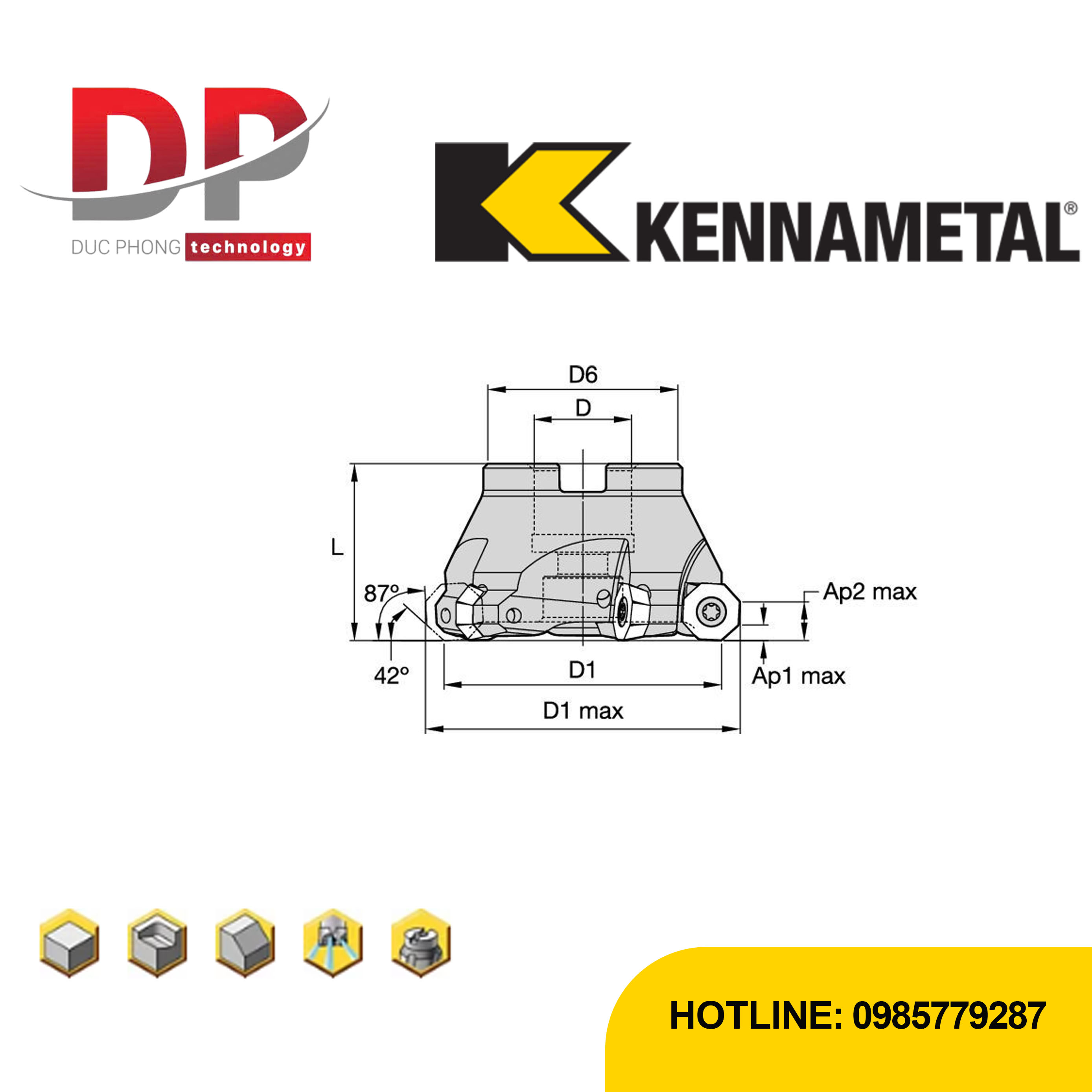 Thông số dao phay kennametal