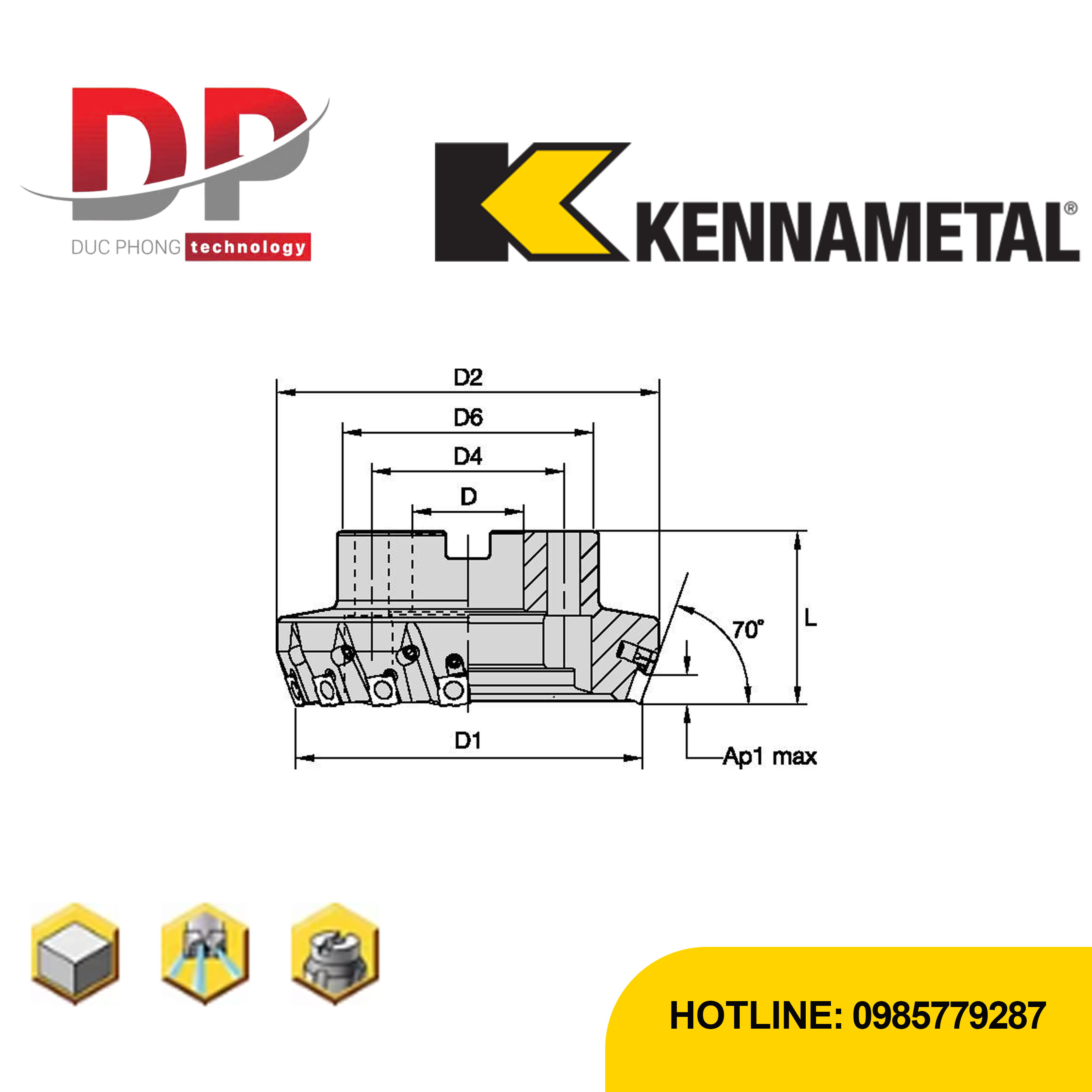 Thông số dao phay kennametal