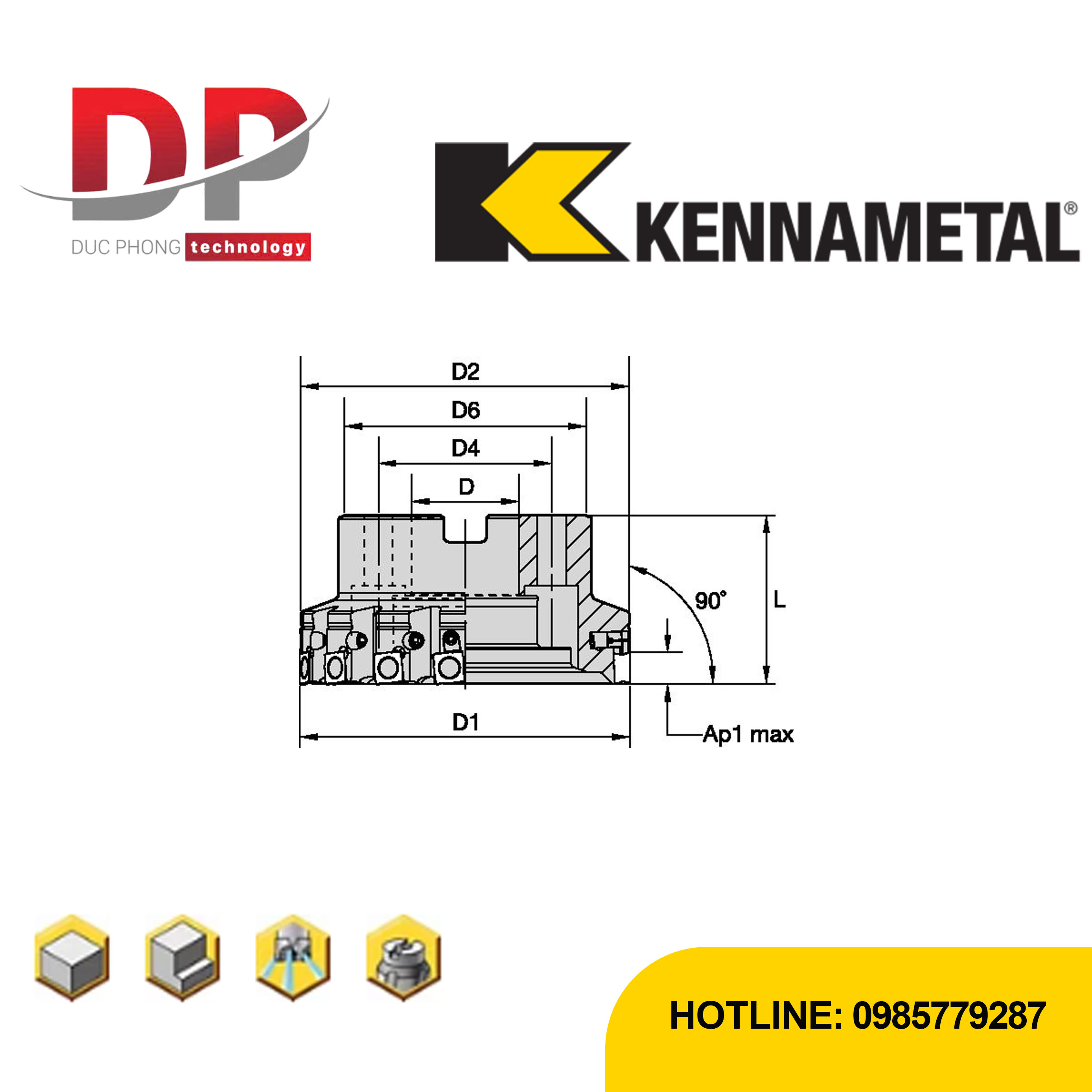 Thông số dao phay kennametal