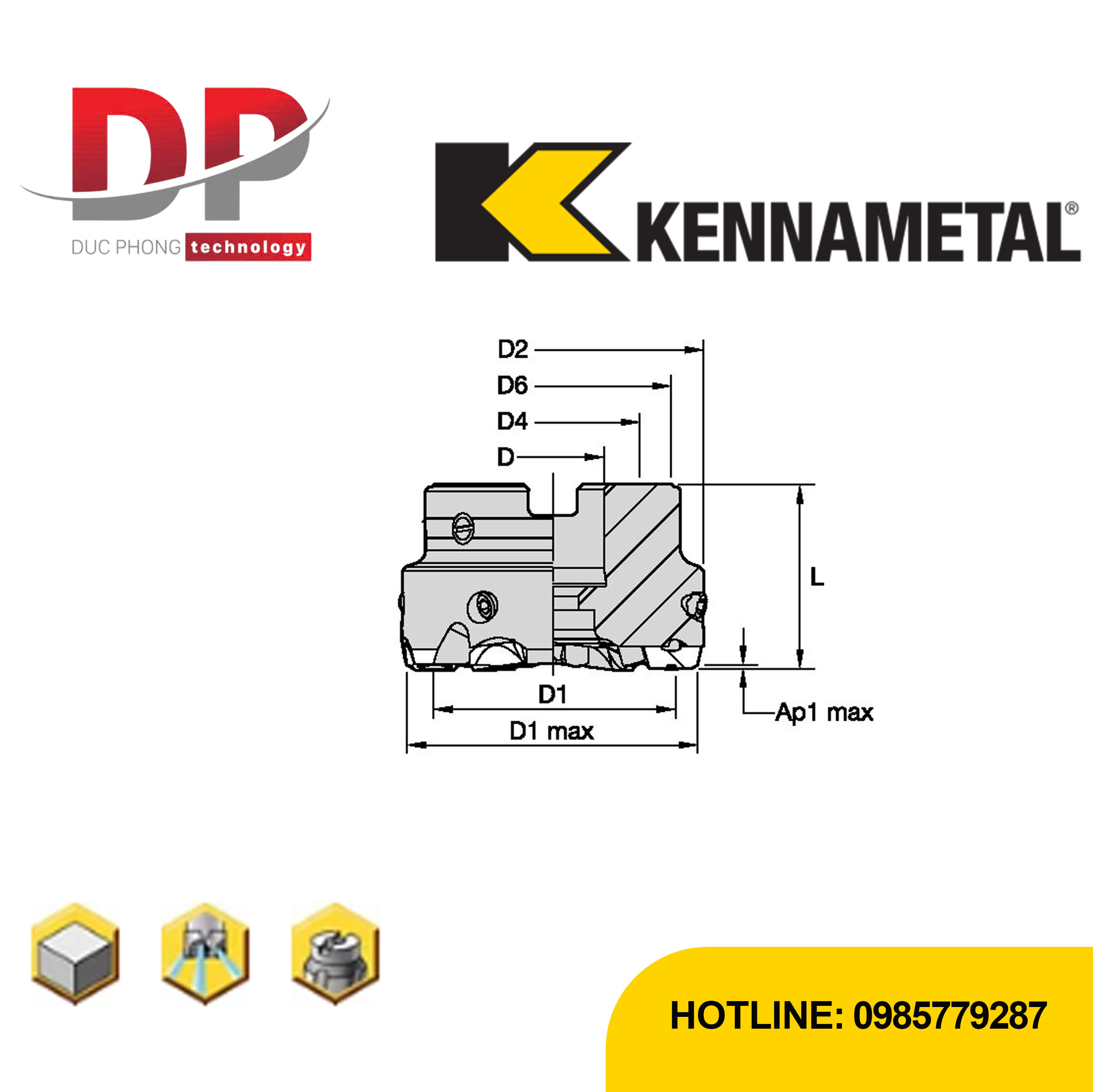 Thông số dao phay kennametal