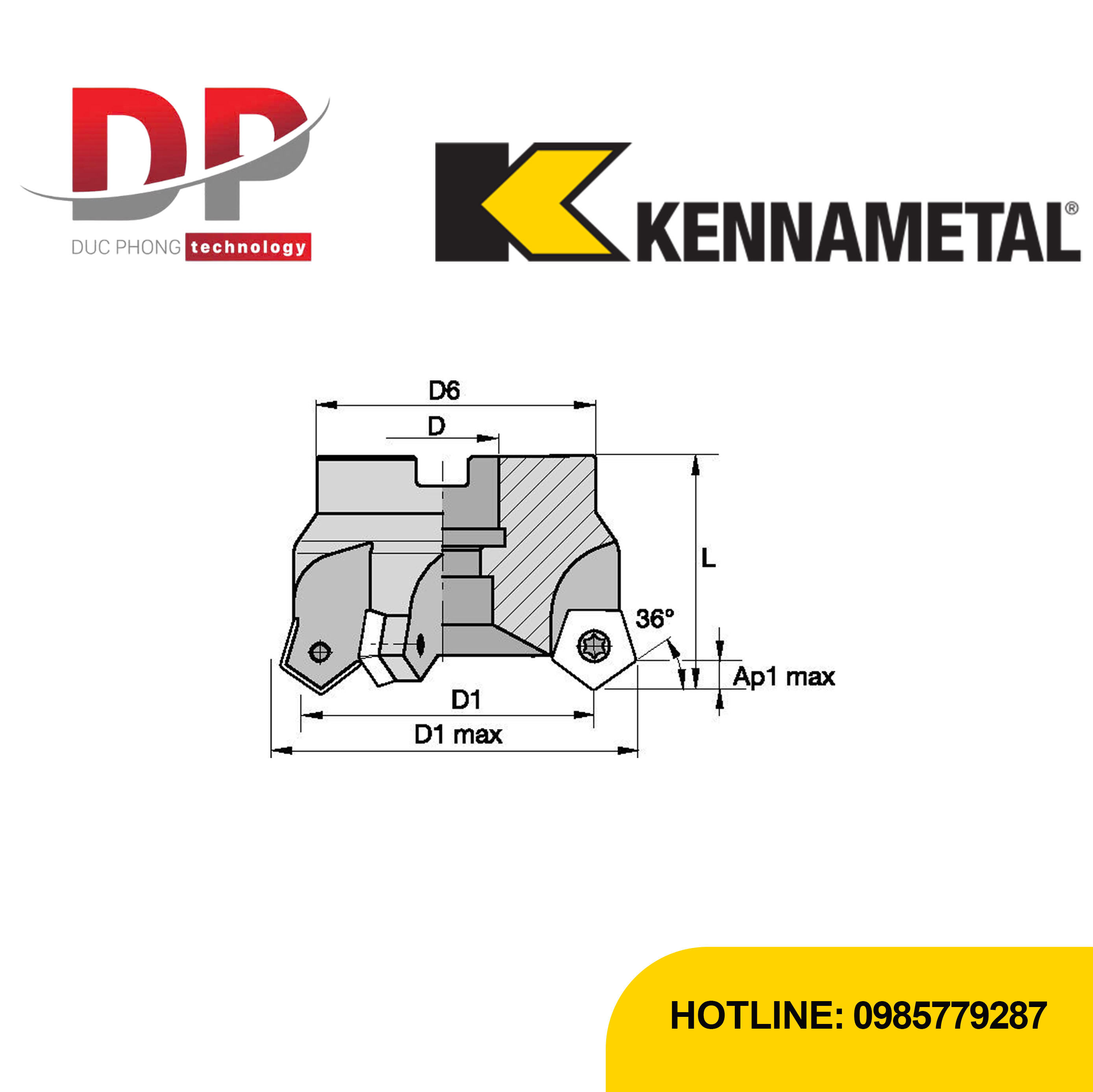 Thông số dao phay kennametal