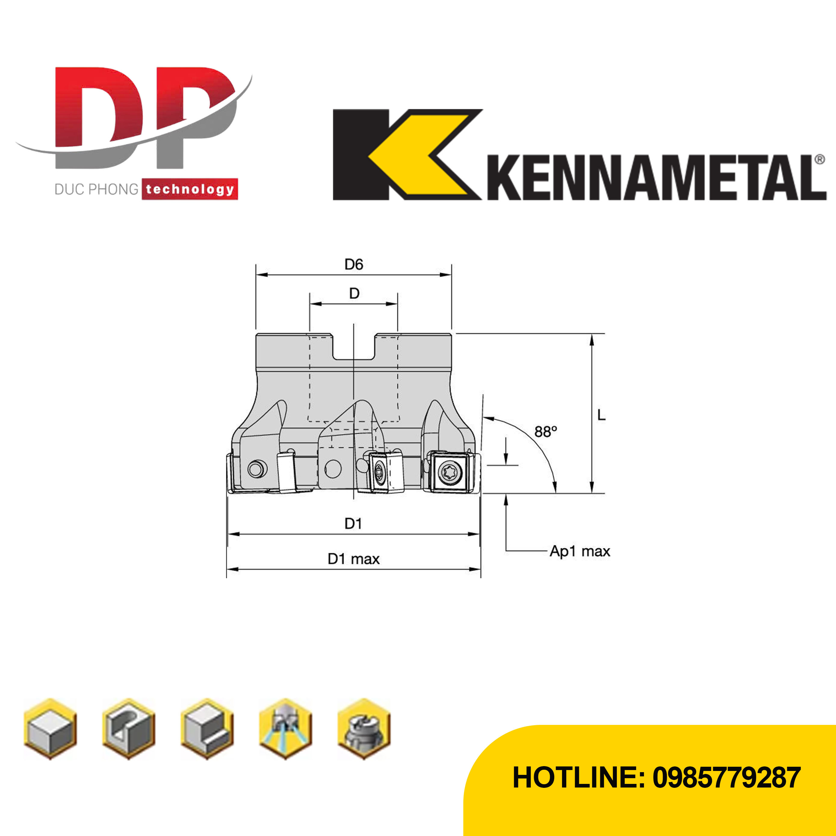 Thông số dao phay kennametal