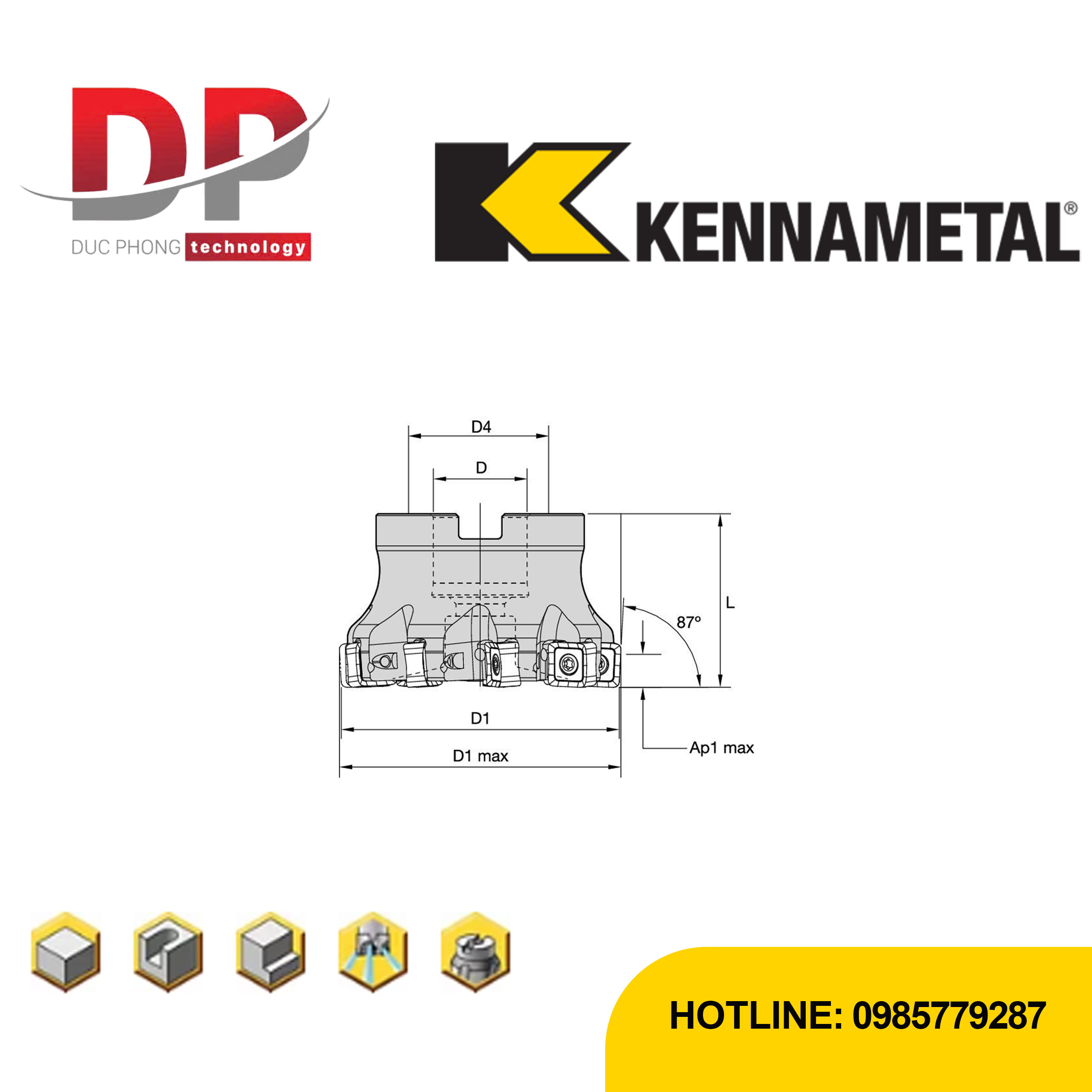 Thông số dao phay kennametal