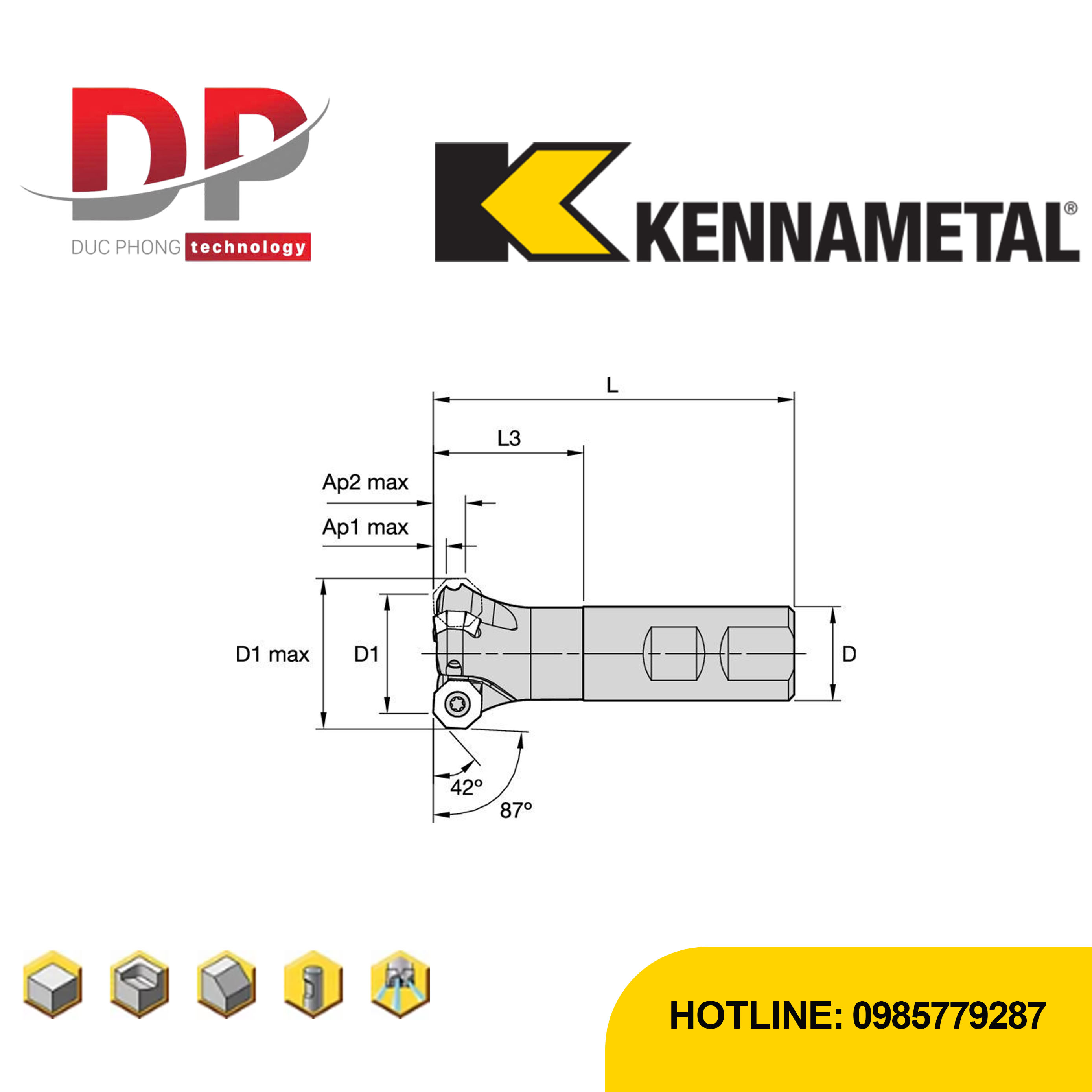 Thông số dao phay kennametal