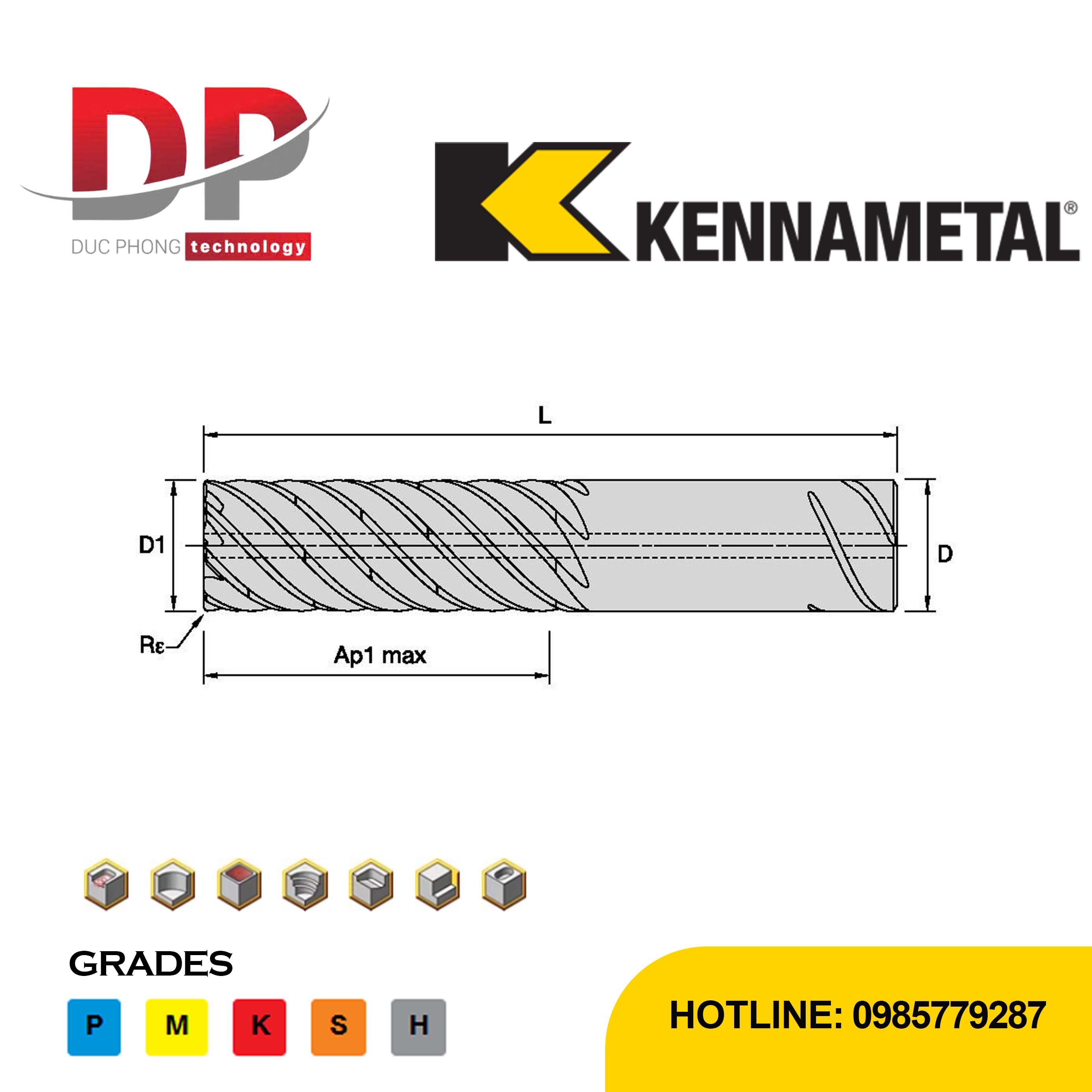 Thông số kỹ thuật dao phay ngón Kennametal