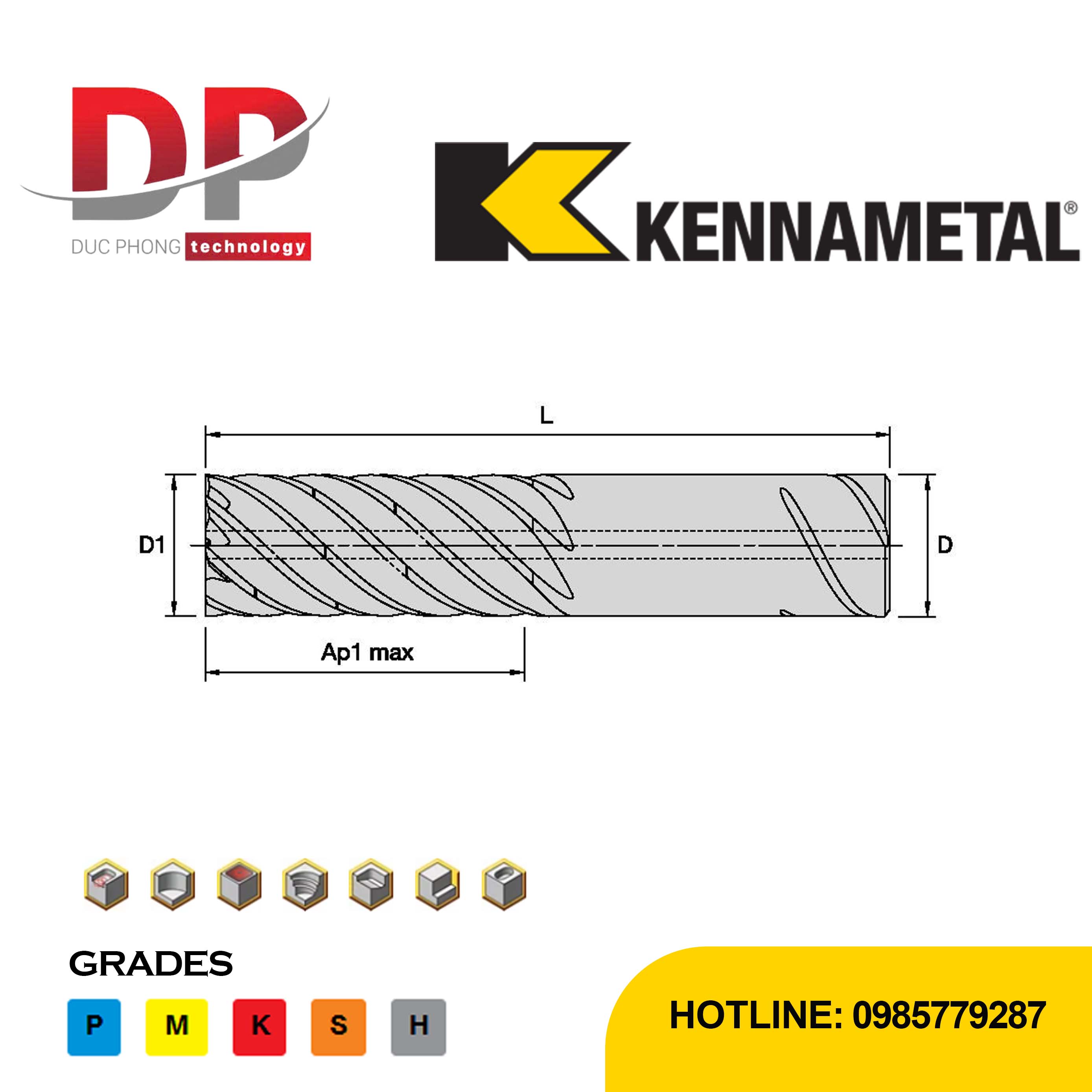 Thông số kỹ thuật dao phay ngón Kennametal