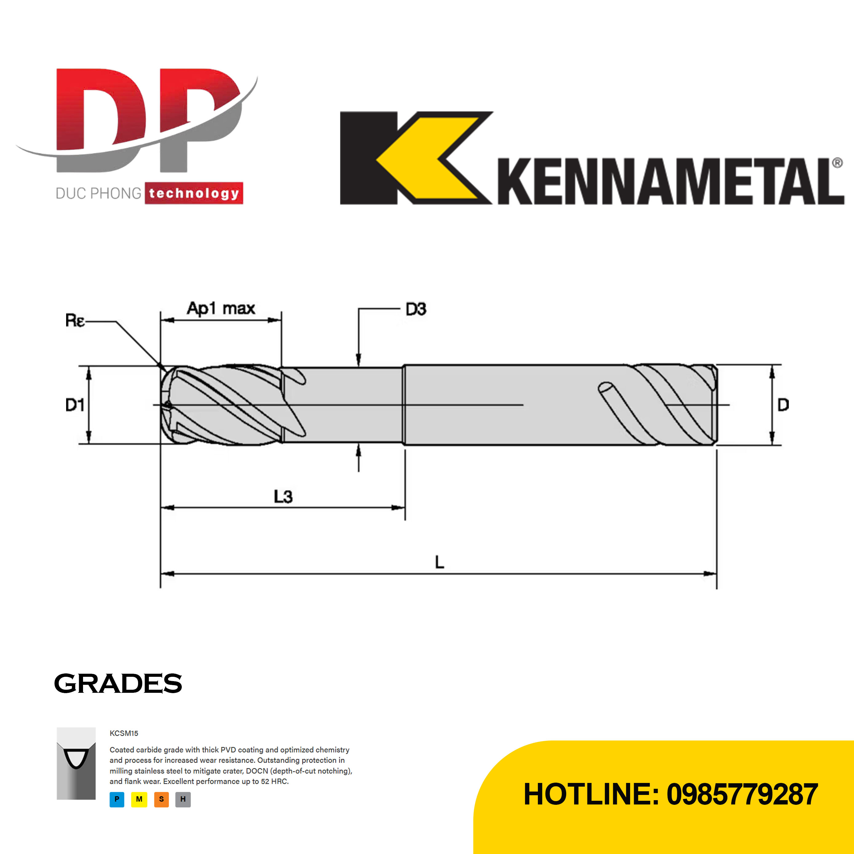 Thông số kỹ thuật dao phay ngón Kennametal