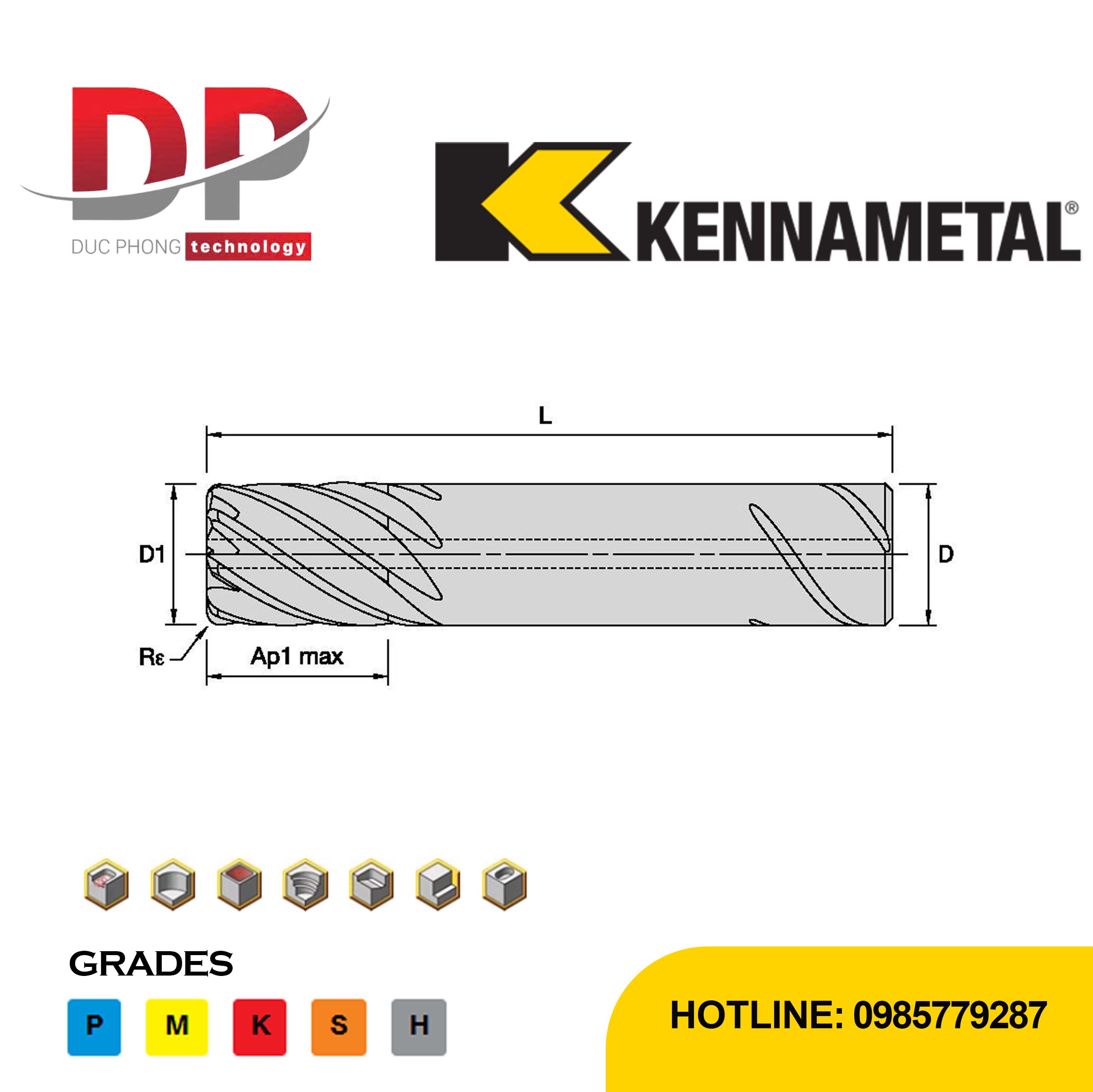 Thông số kỹ thuật dao phay ngón Kennametal