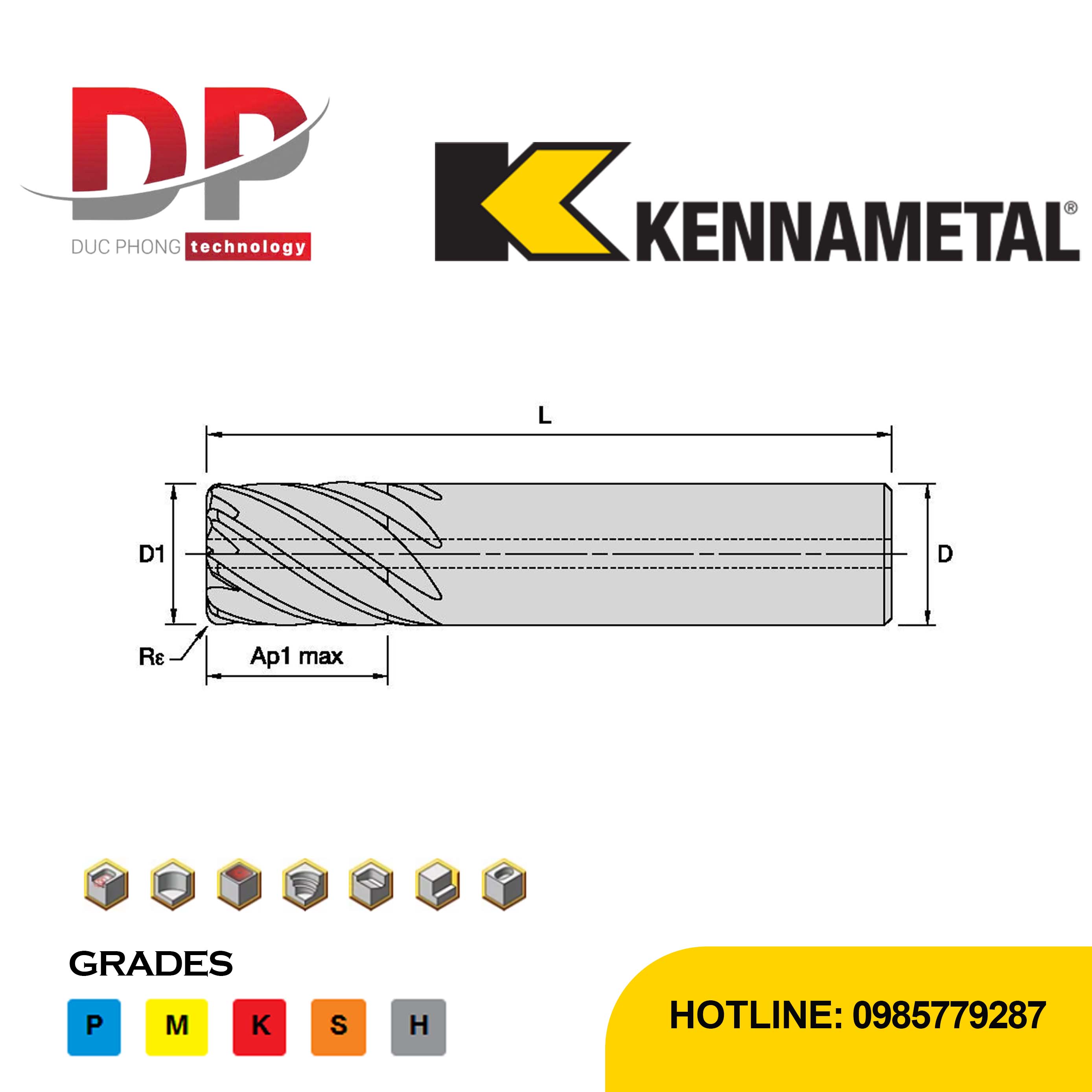Thông số kỹ thuật dao phay ngón Kennametal