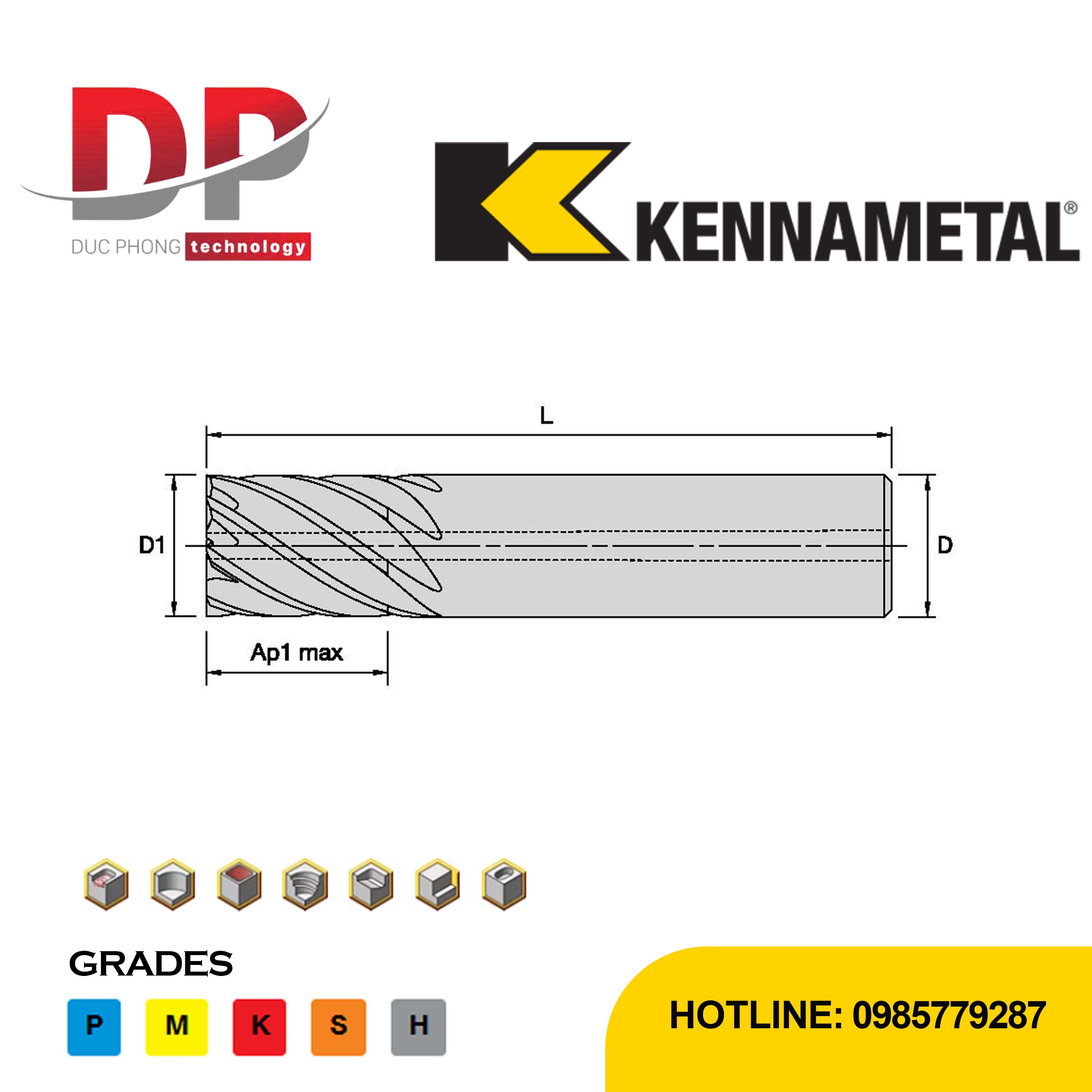 Thông số kỹ thuật dao phay ngón Kennametal
