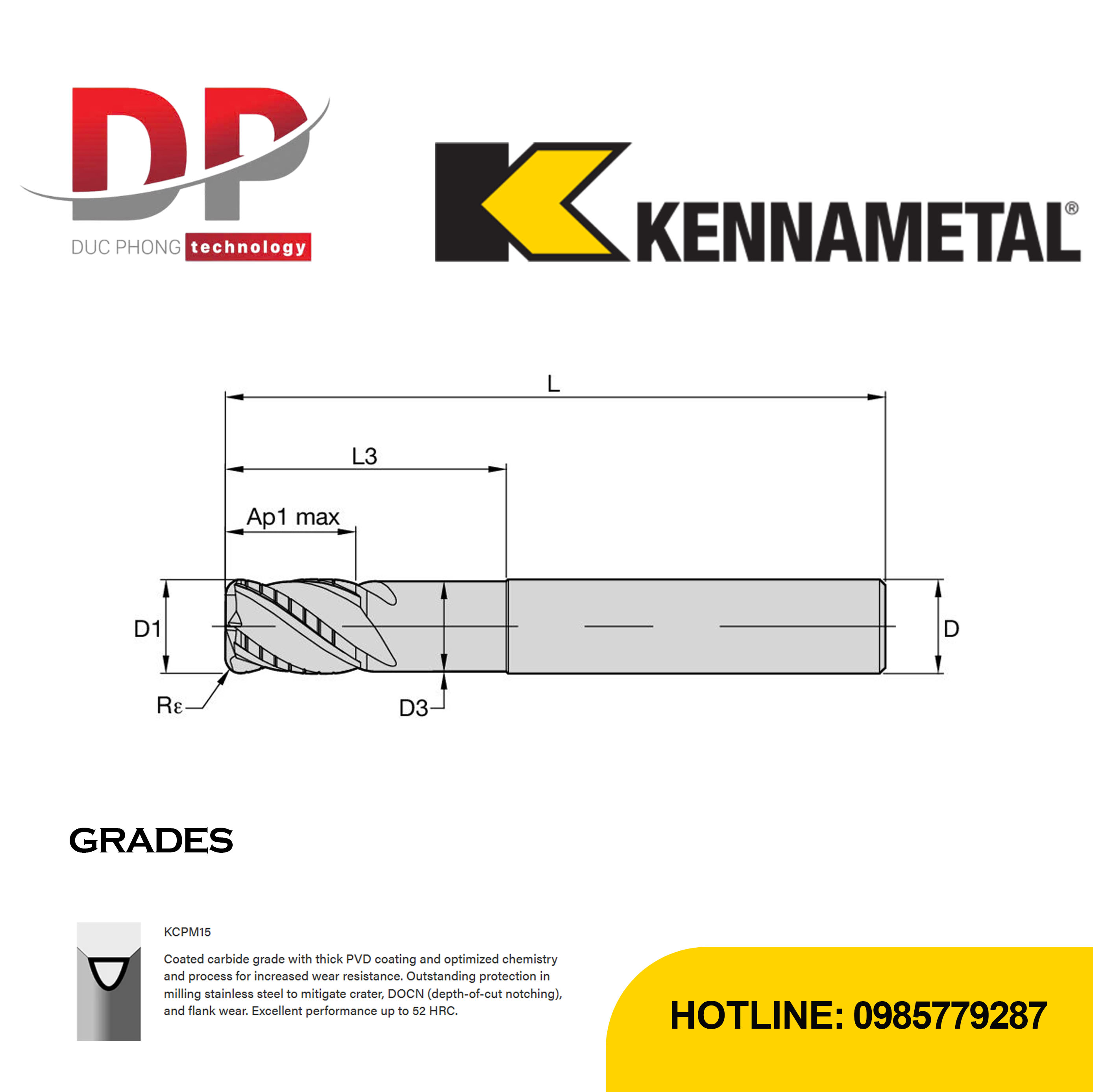 Thông số kỹ thuật dao phay ngón Kennametal