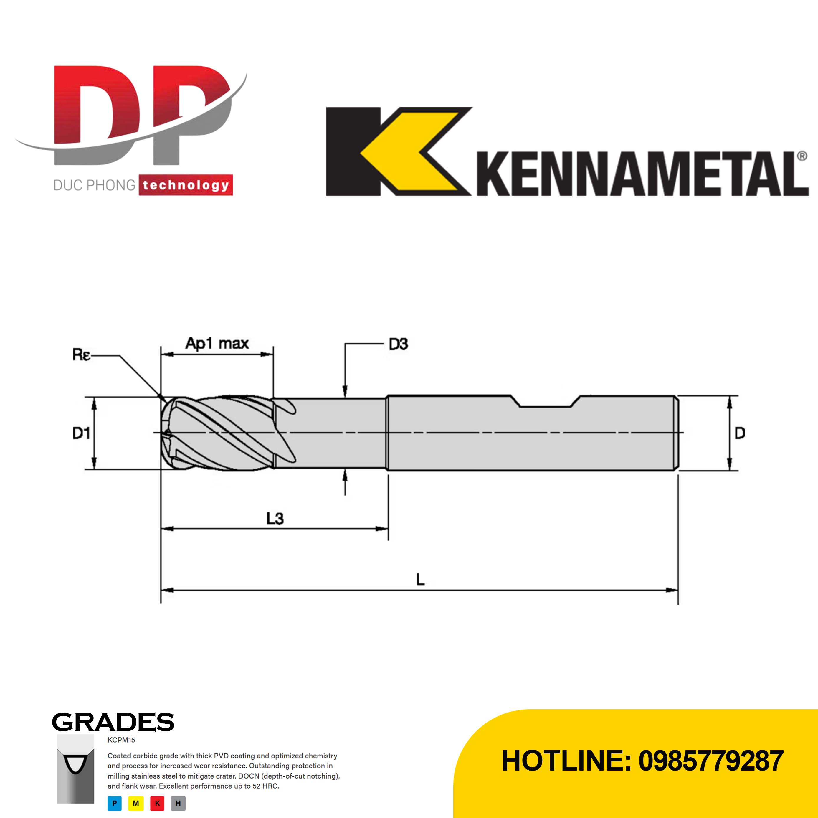 Thông số kỹ thuật dao phay ngón Kennametal