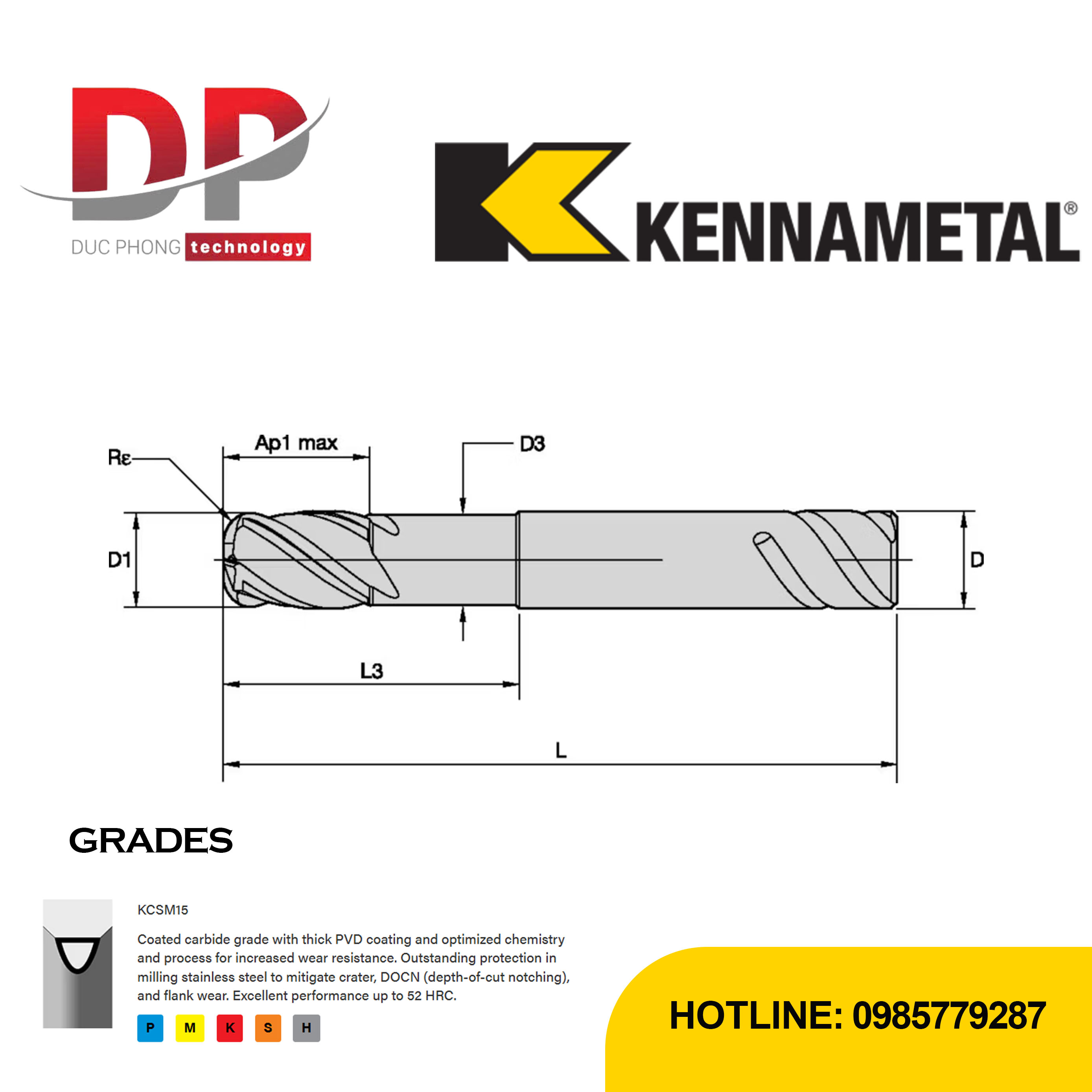 Thông số kỹ thuật dao phay ngón Kennametal