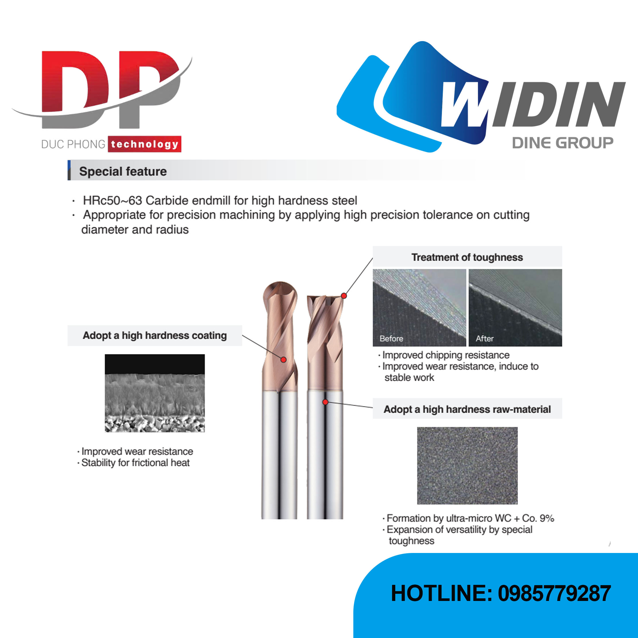 Dao phay ngón EconoStar 2 me Series ESLNR20 - WIDIN