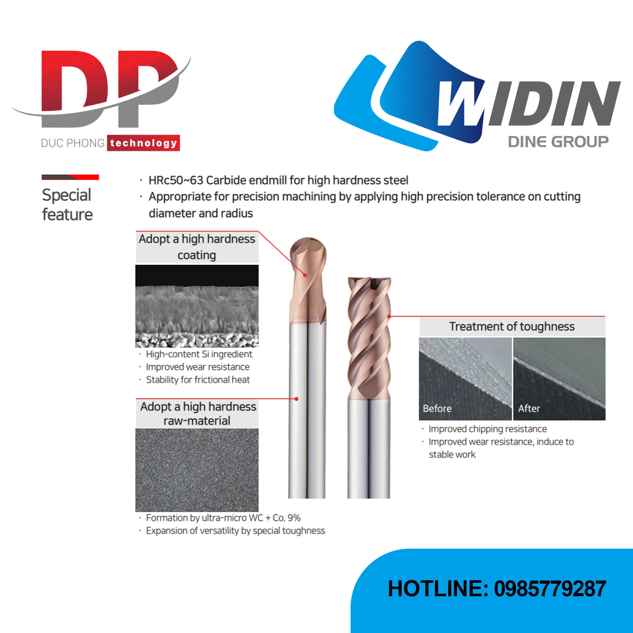 Dao phay ngón EconoStar 4&6 me Series ESE724(6) - WIDIN