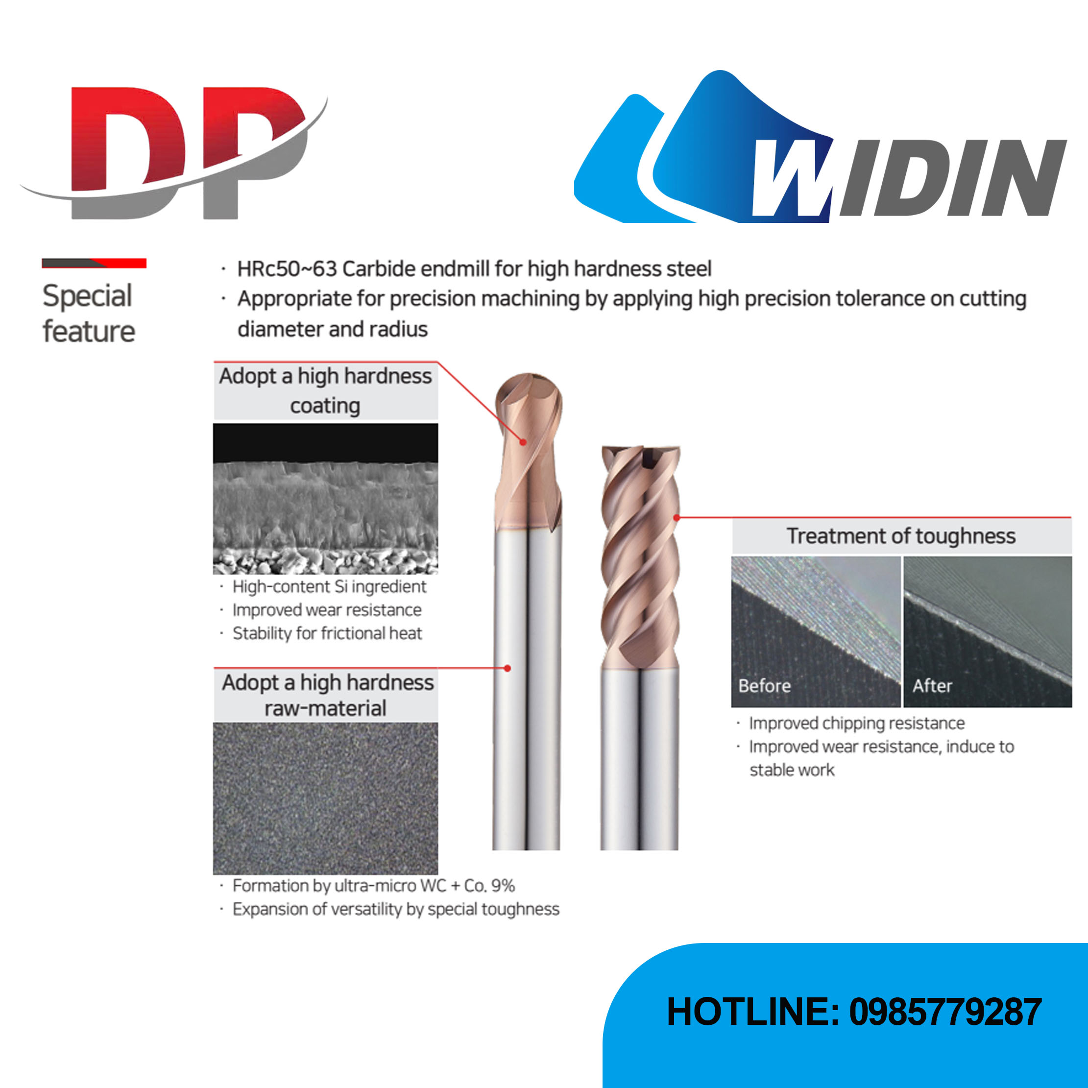 Dao phay ngón EconoStar 4 me - Series ESE744 - WIDIN (Dành cho thép độ cứng cao)