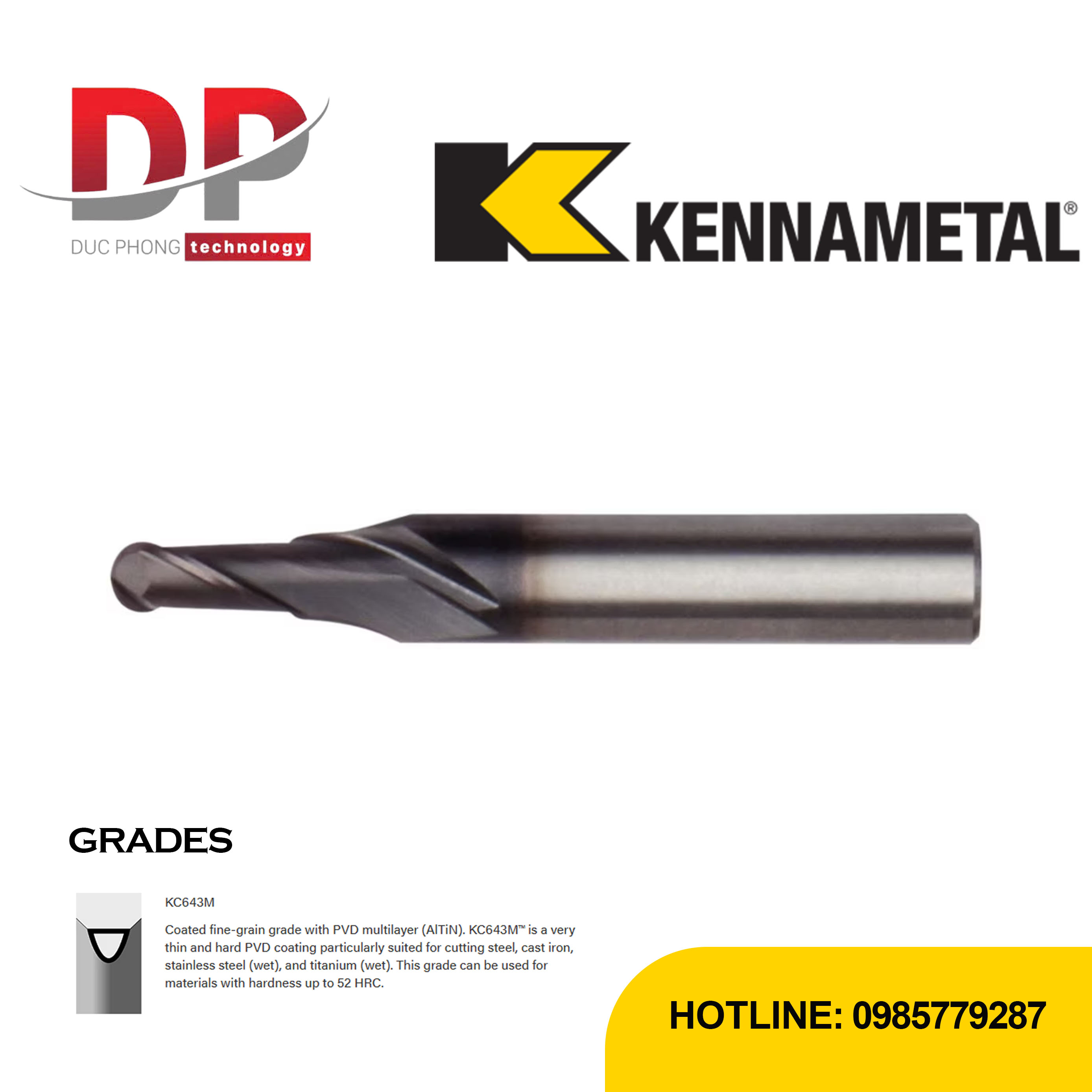 Thông số dao phay ngón kennametal