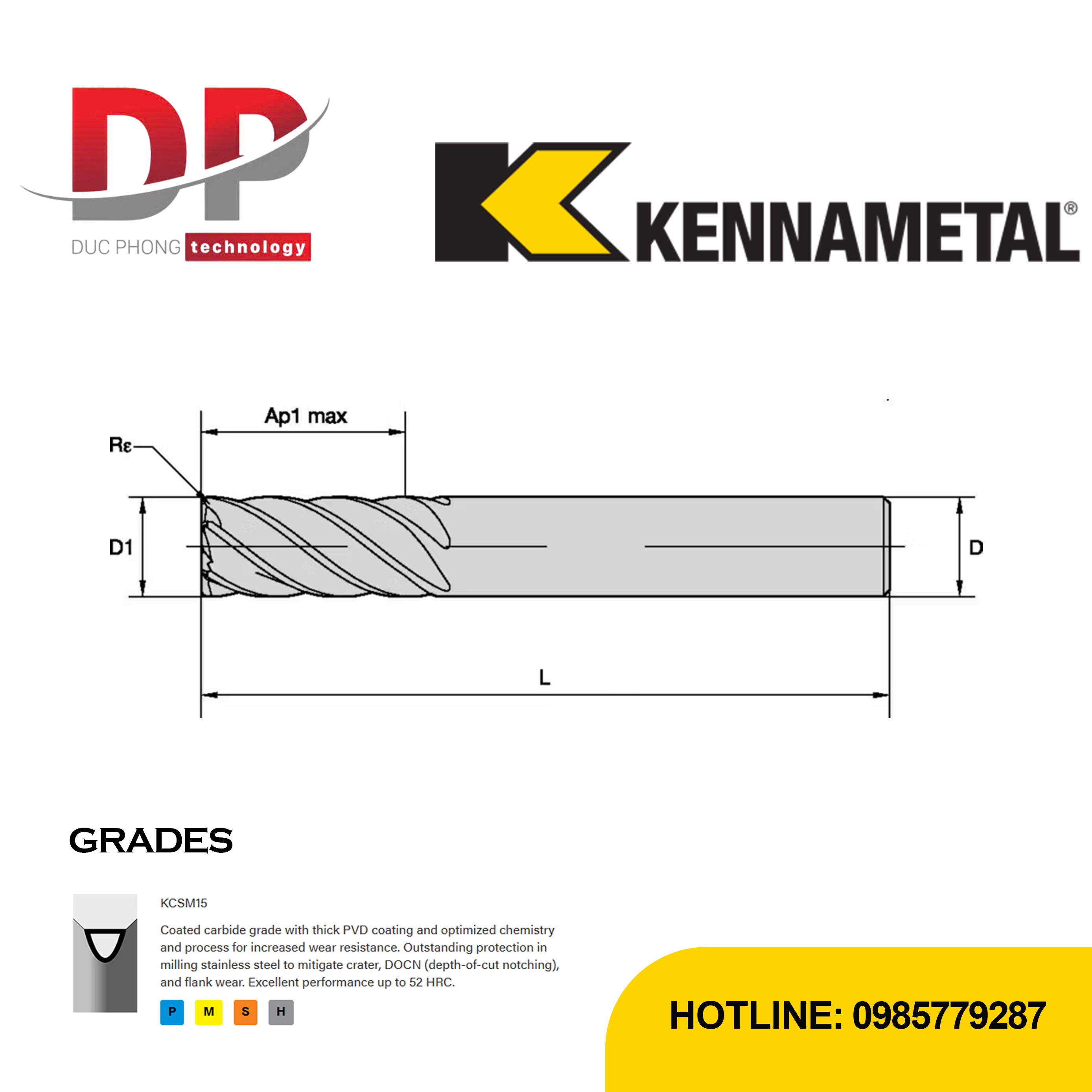 Dao phay ngón solid carbide Kennametal HARVI™ III 6 me cắt Radiused Plain shank hệ mét