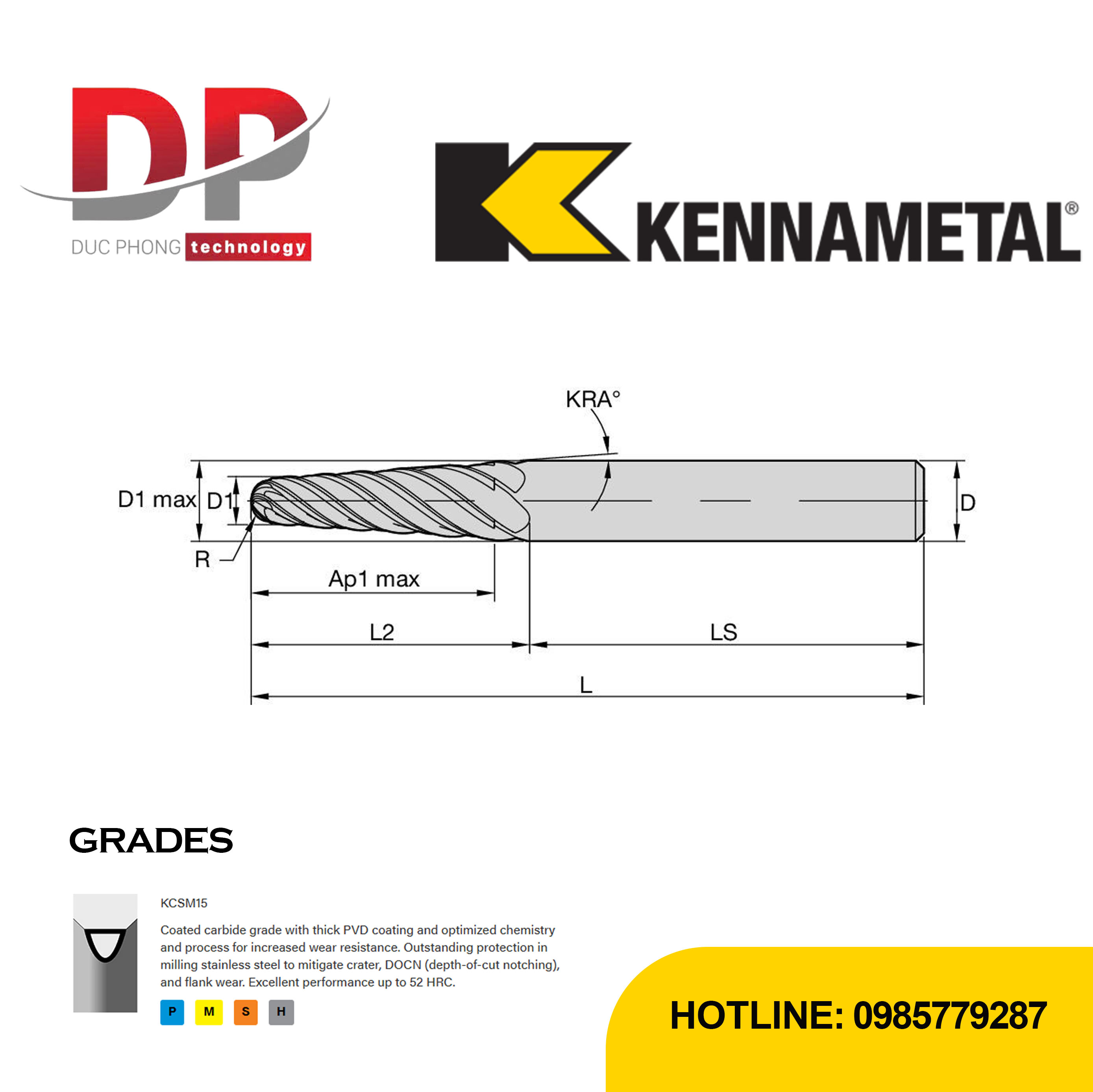 Thông số dao phay ngón Kennametal