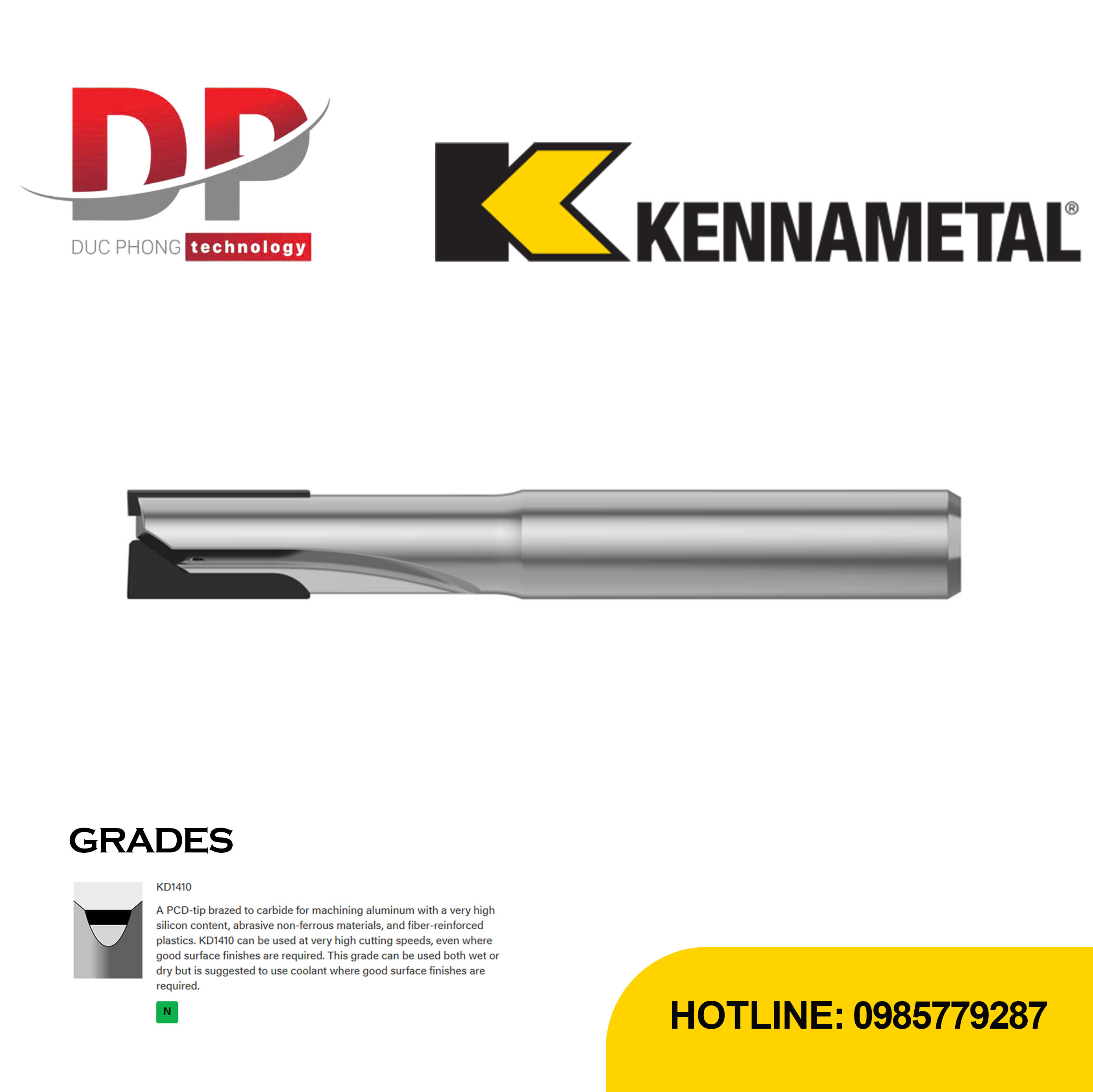 Thông số dao phay ngón kennametal