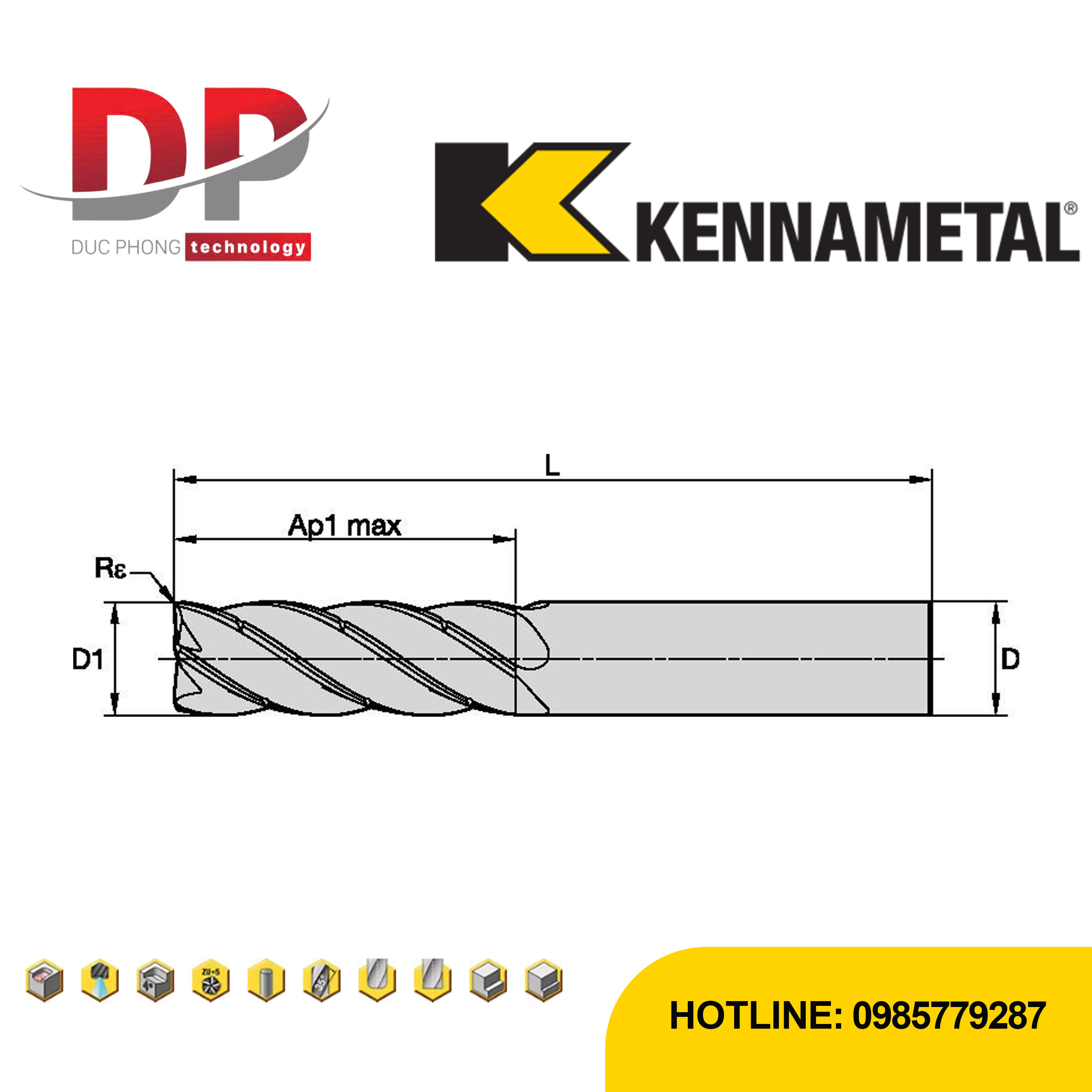 Thông số dao phay ngón Kennametal