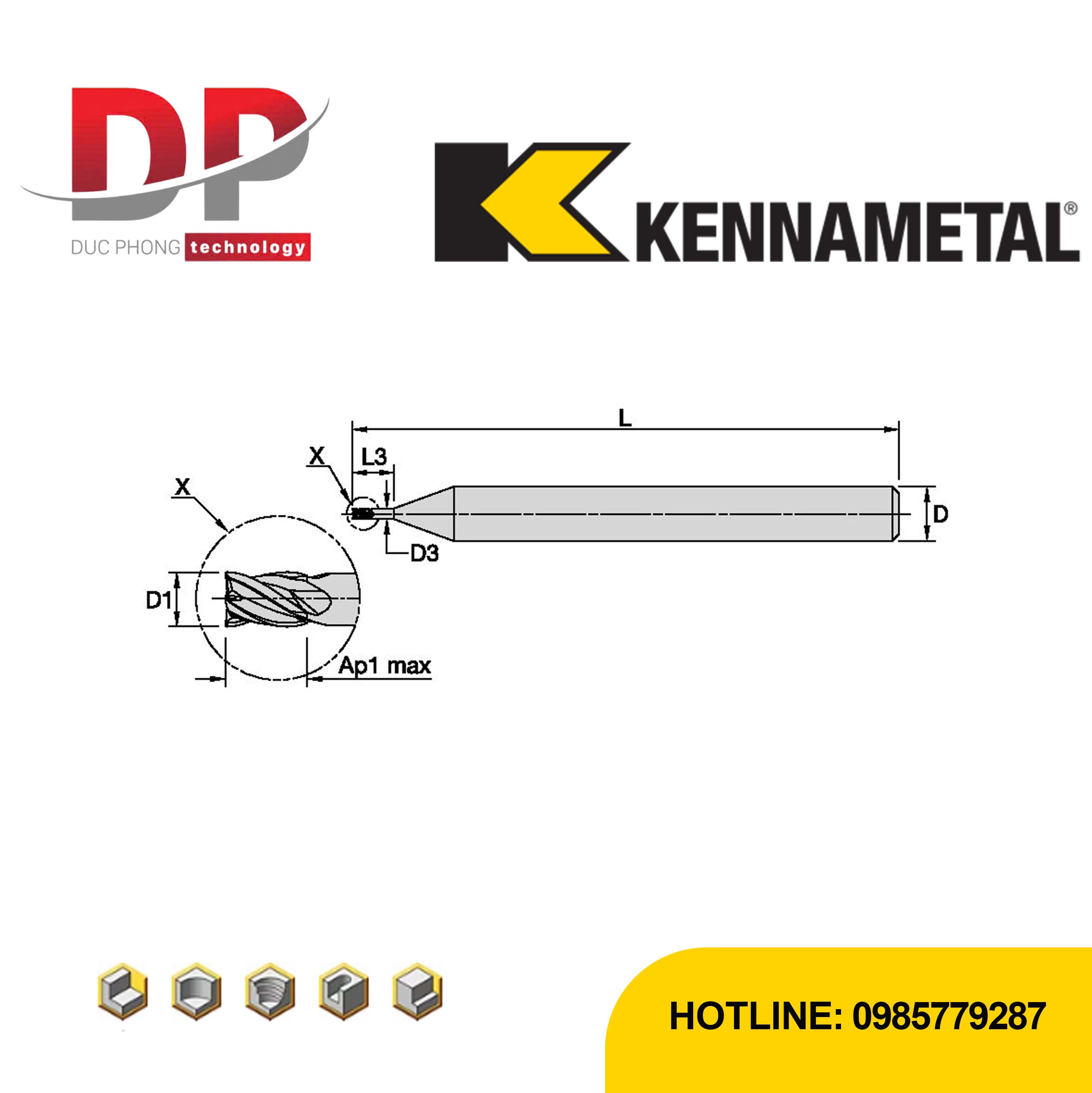 Thông số dao phay ngón Kennametal