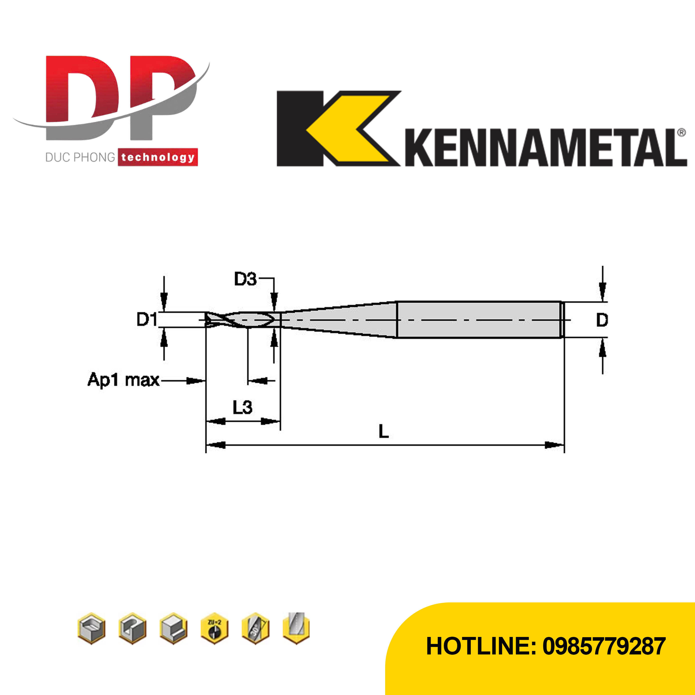 Thông số dao phay ngón Kennametal