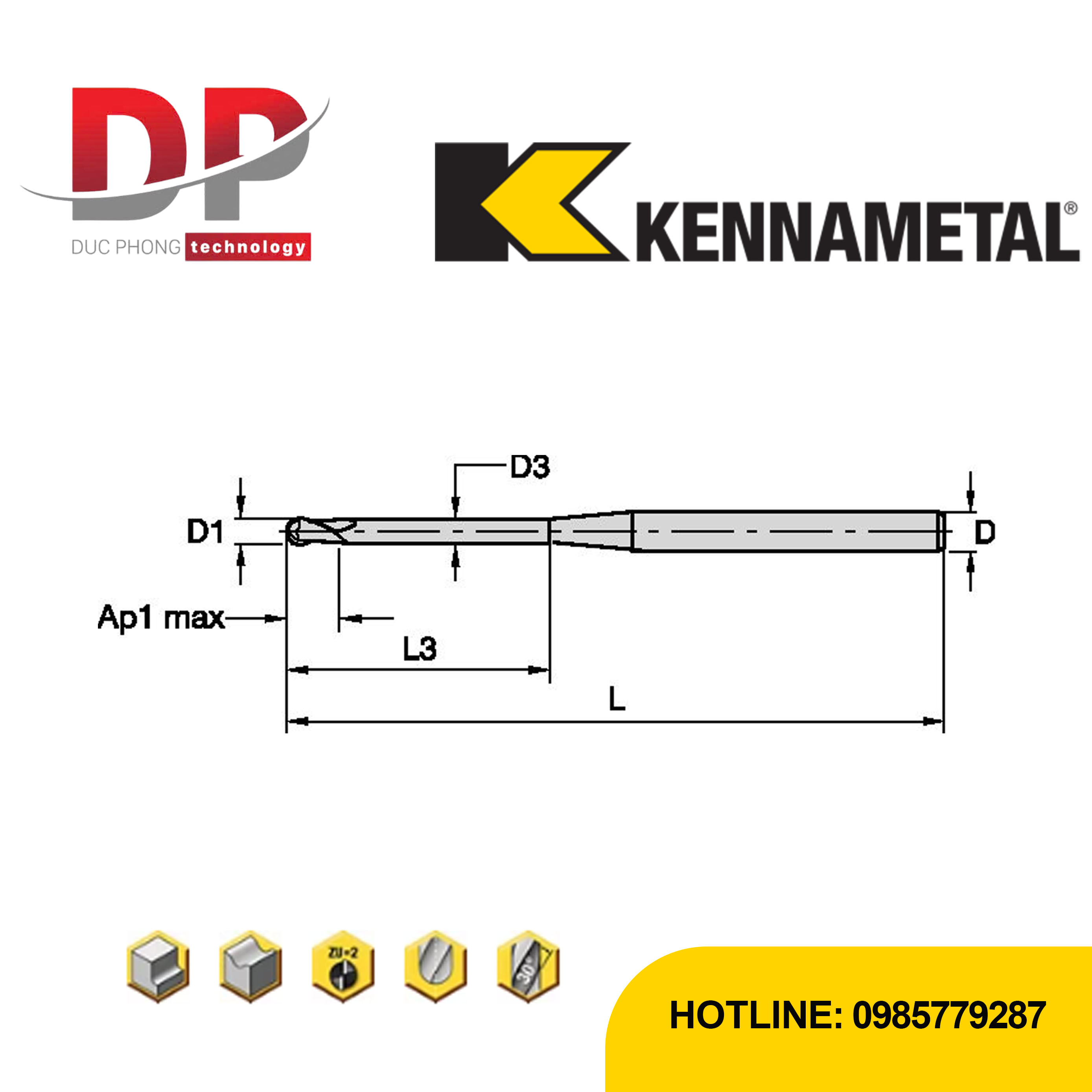 Thông số dao phay ngón Kennametal