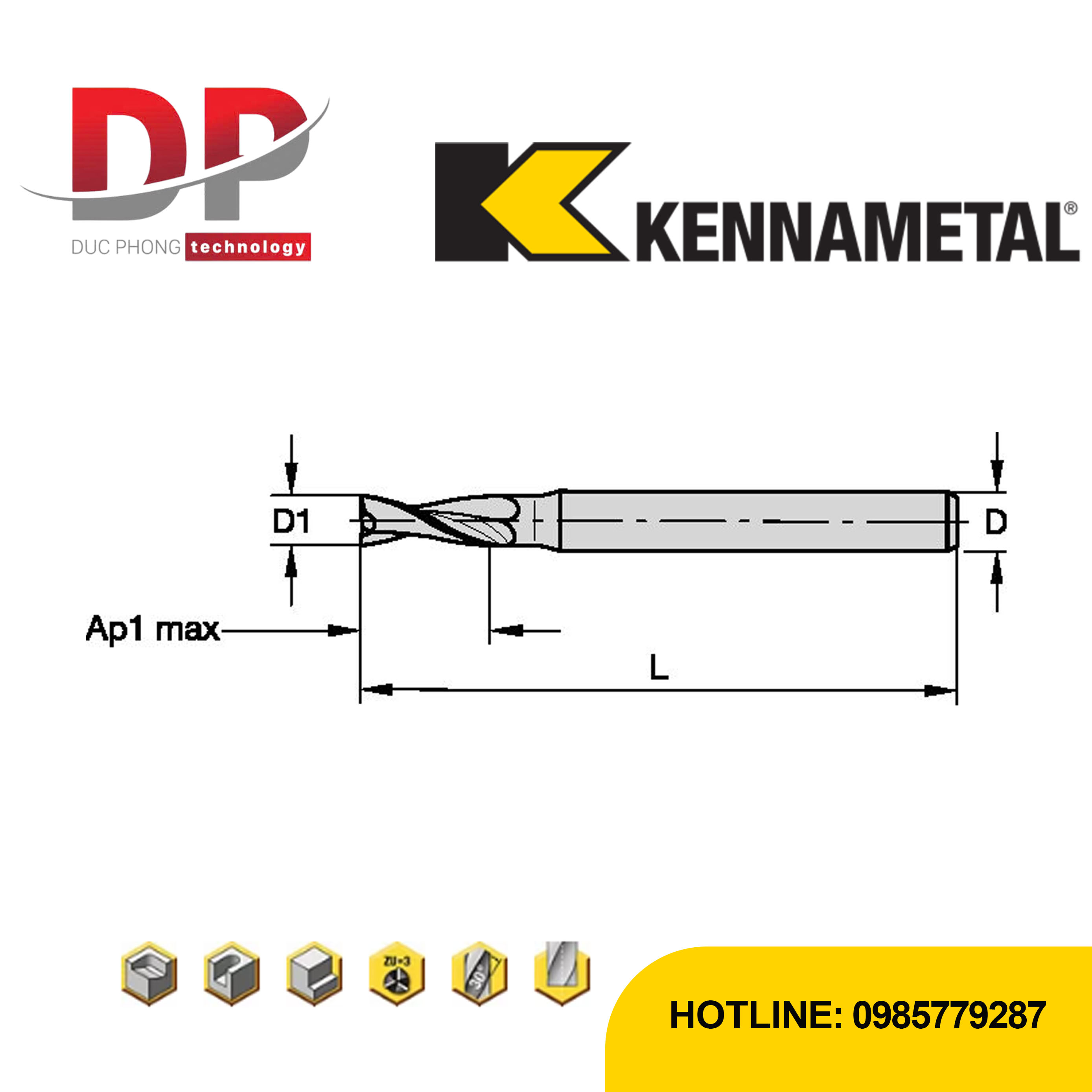 Thông số dao phay ngón Kennametal