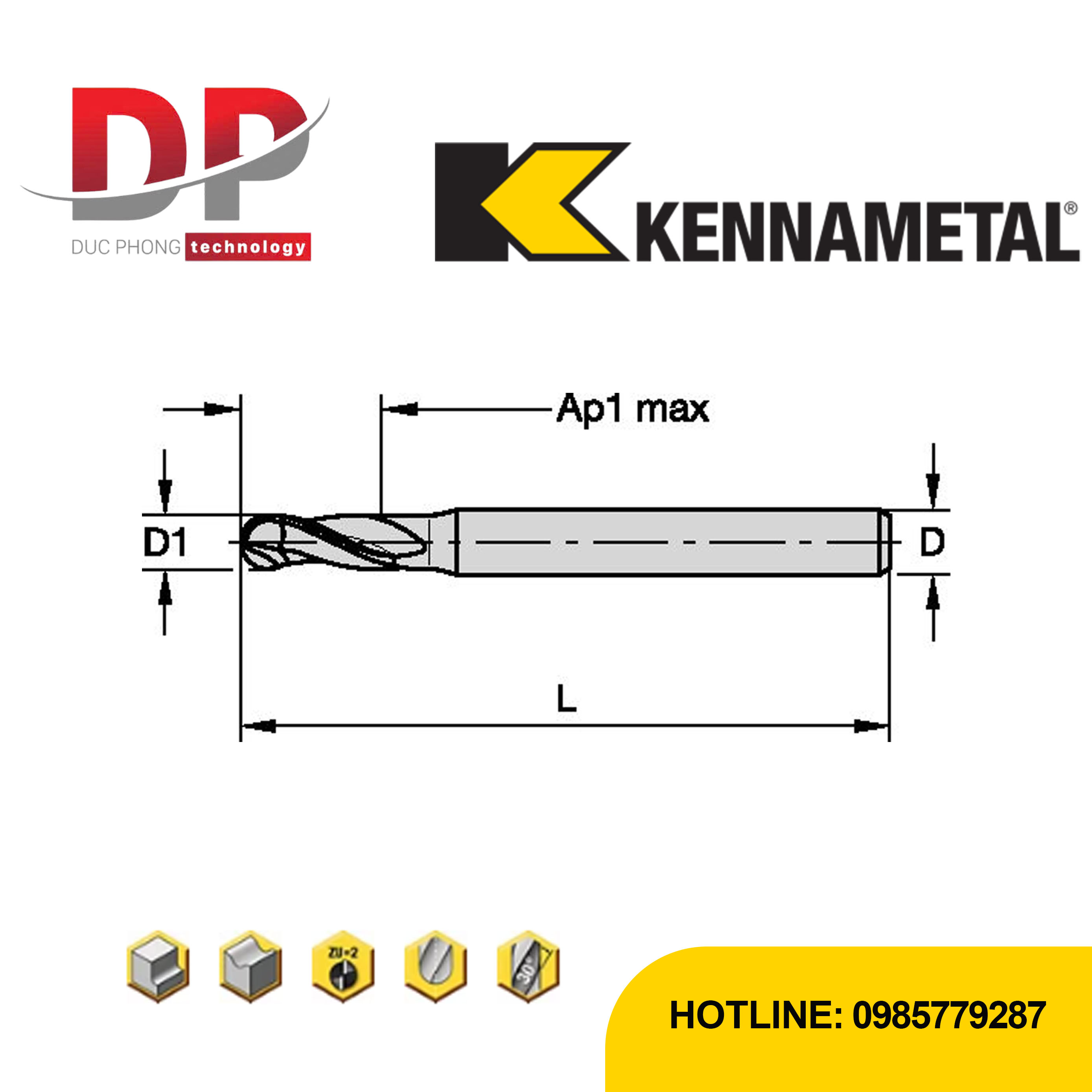 Thông số dao phay ngón Kennametal