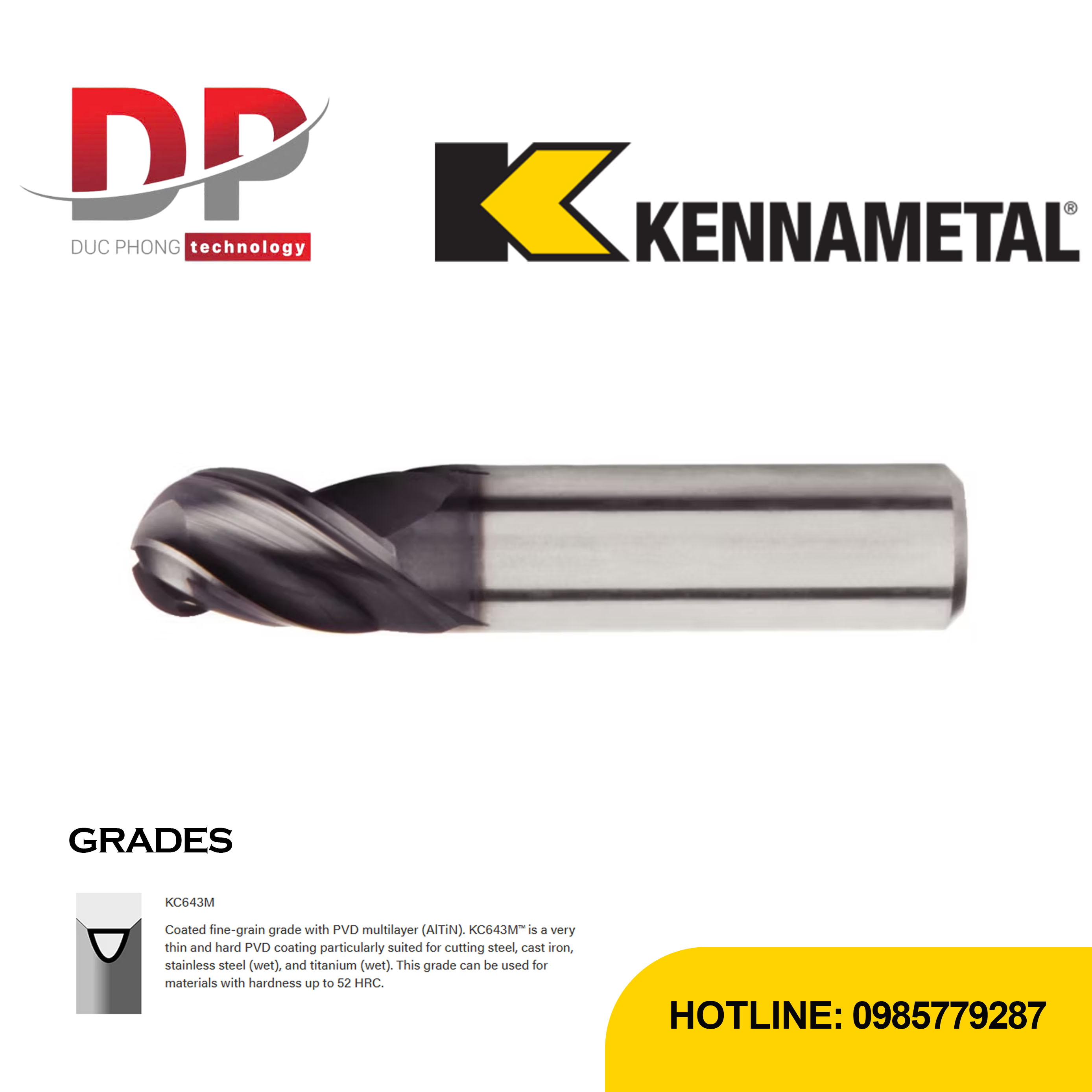 Thông số dao phay ngón kennametal