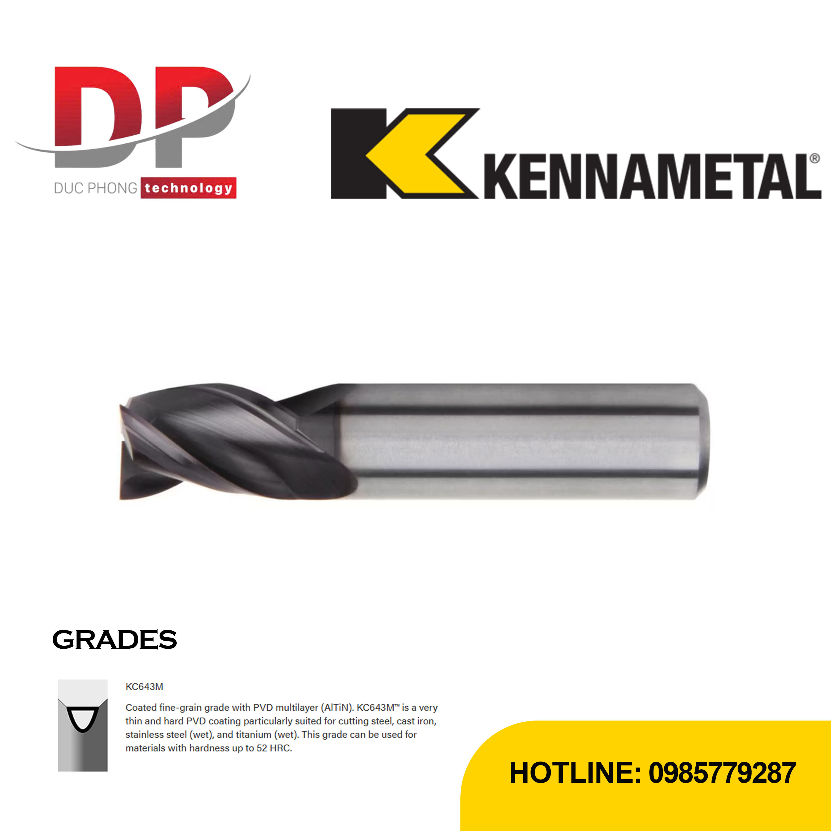 Thông số dao phay ngón kennametal