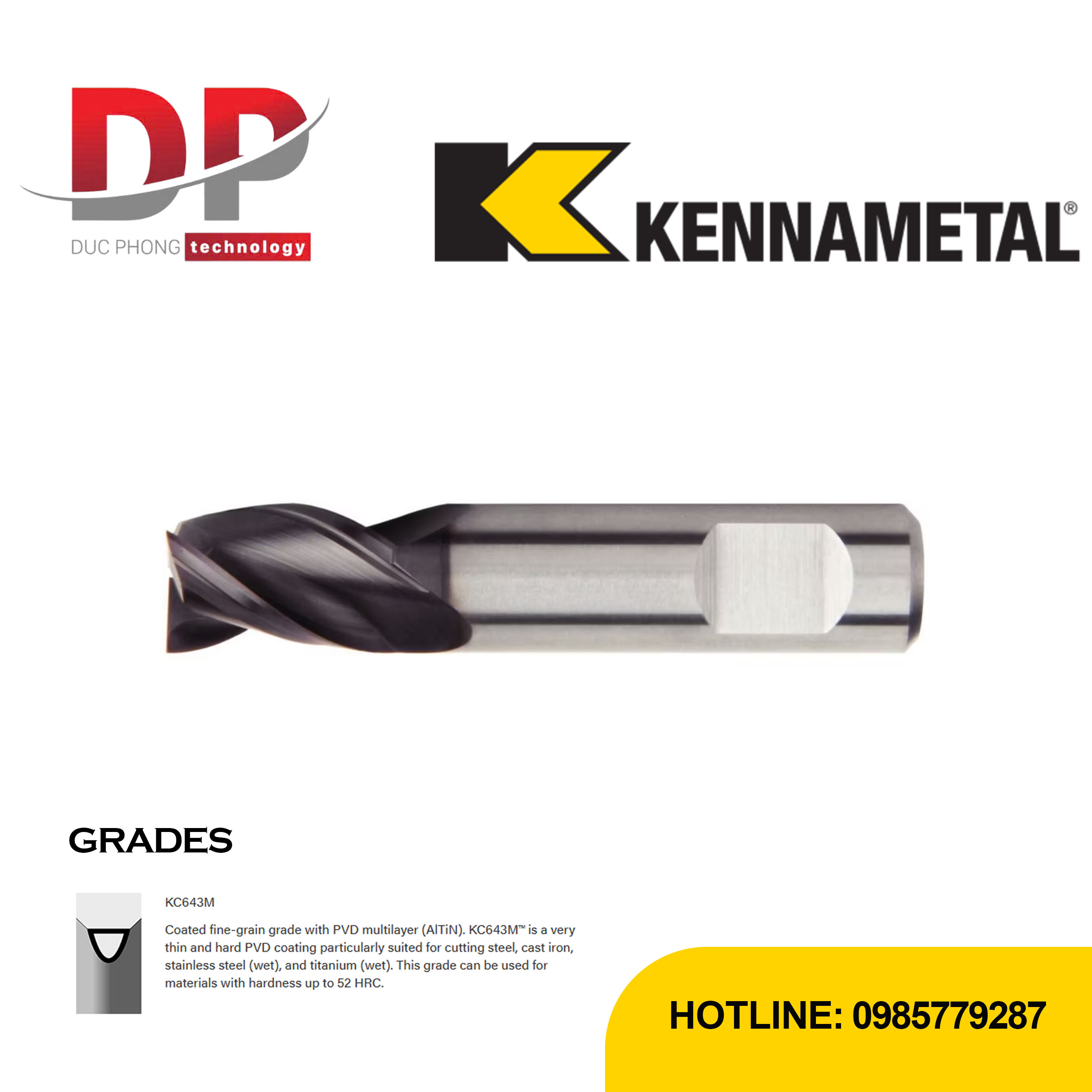 Thông số dao phay ngón kennametal