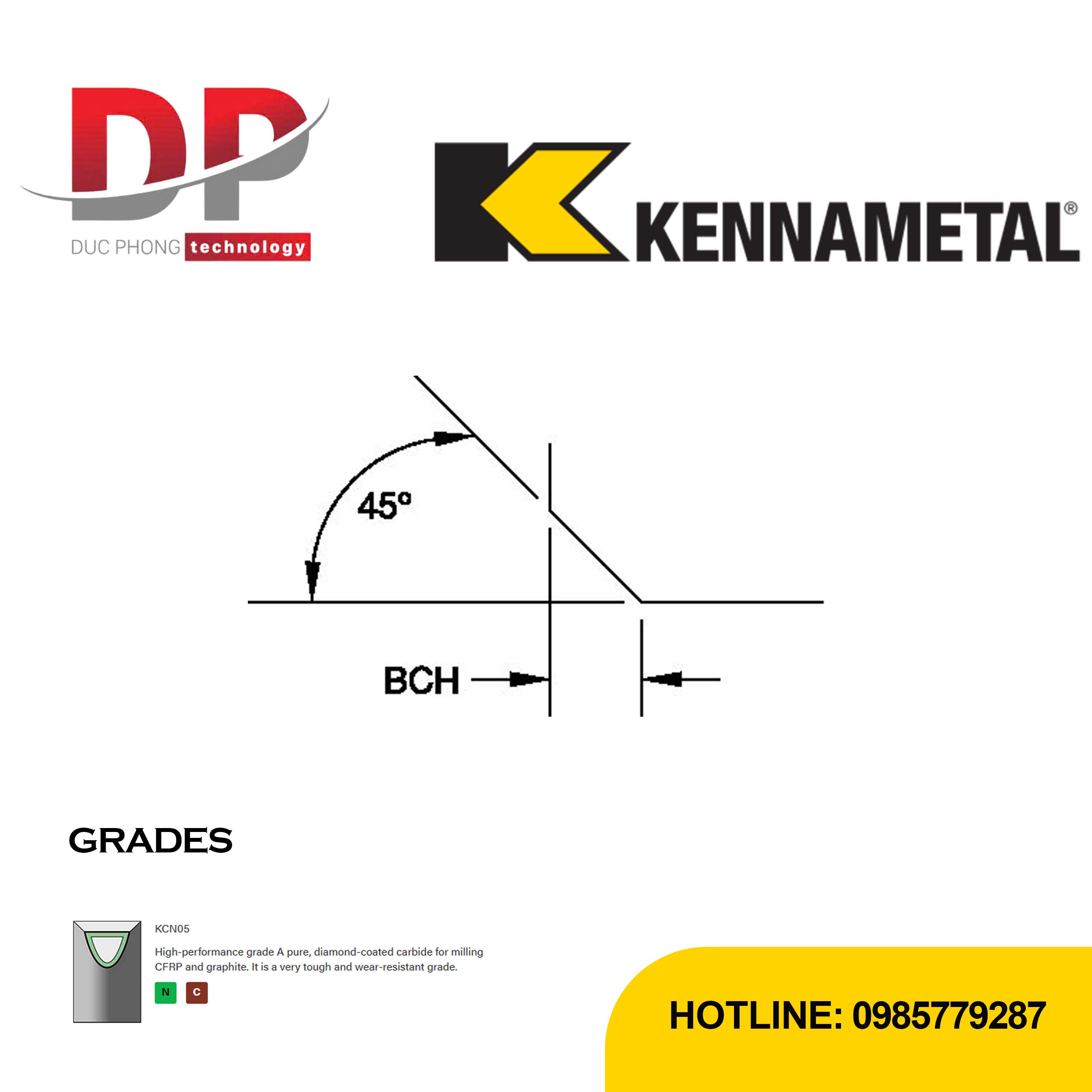Thông số dao phay ngón kennametal