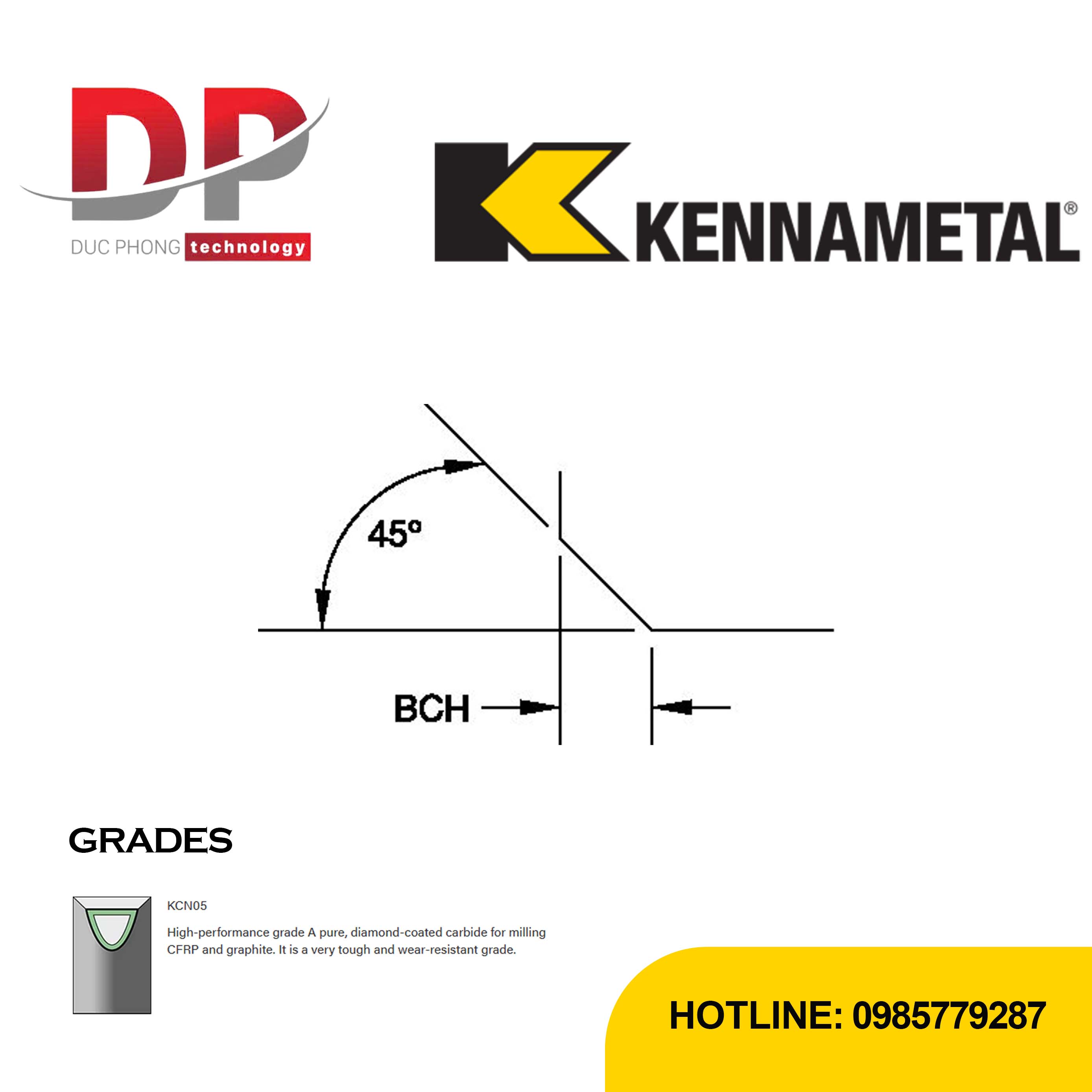 Thông số dao phay ngón kennametal