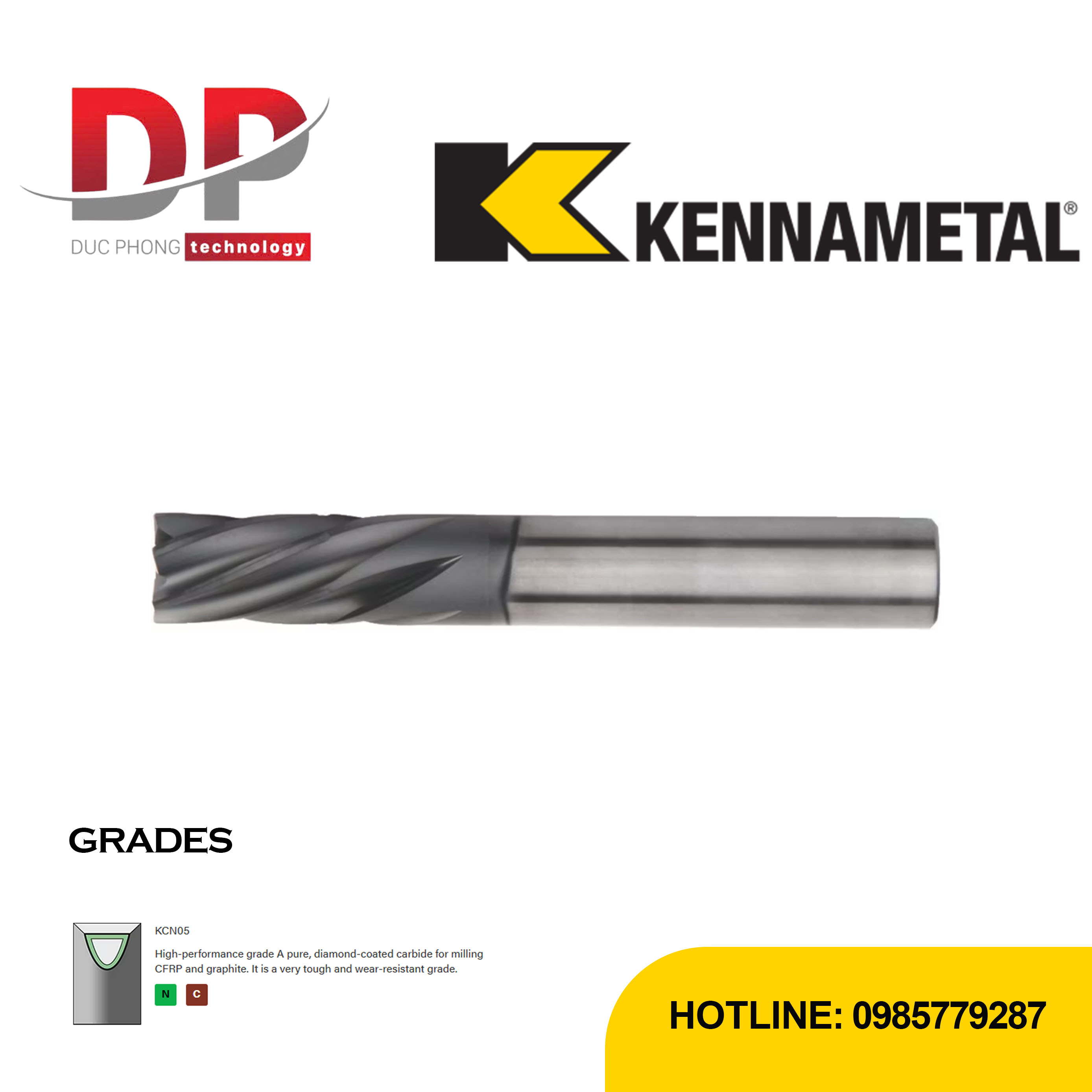 Thông số dao phay ngón kennametal