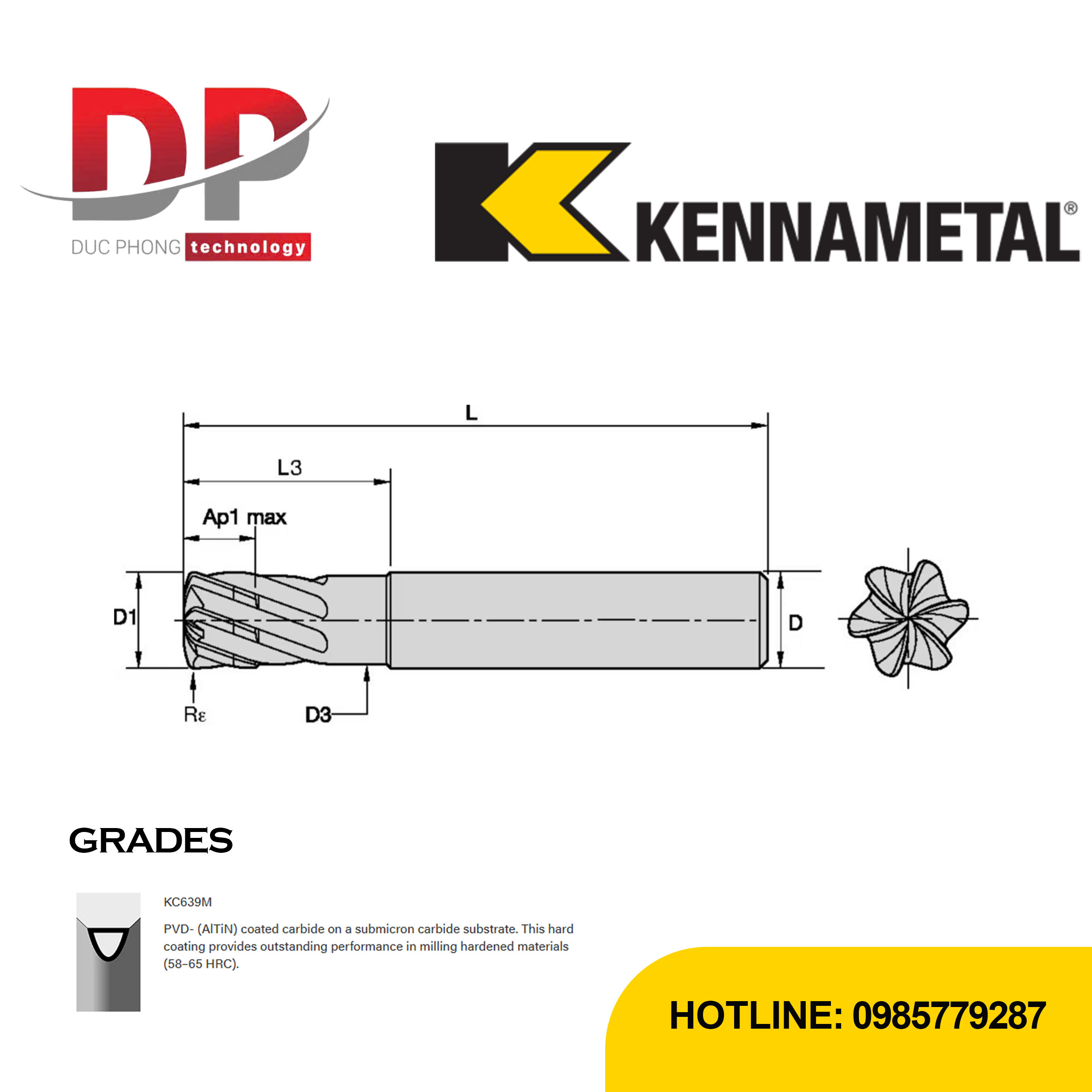 Thông số dao phay ngón Kennametal