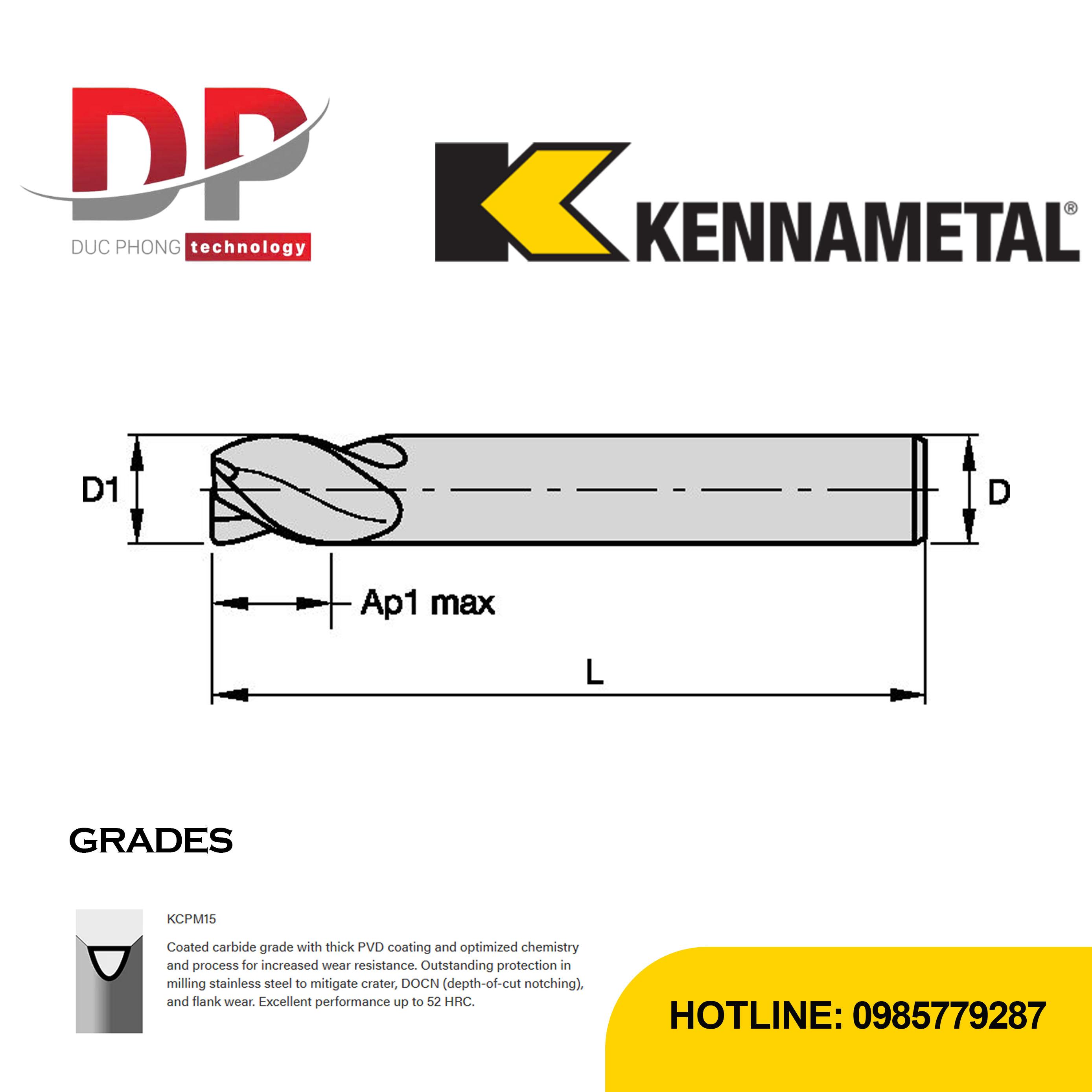 Thông số kỹ thuật dao phay ngón Kennametal
