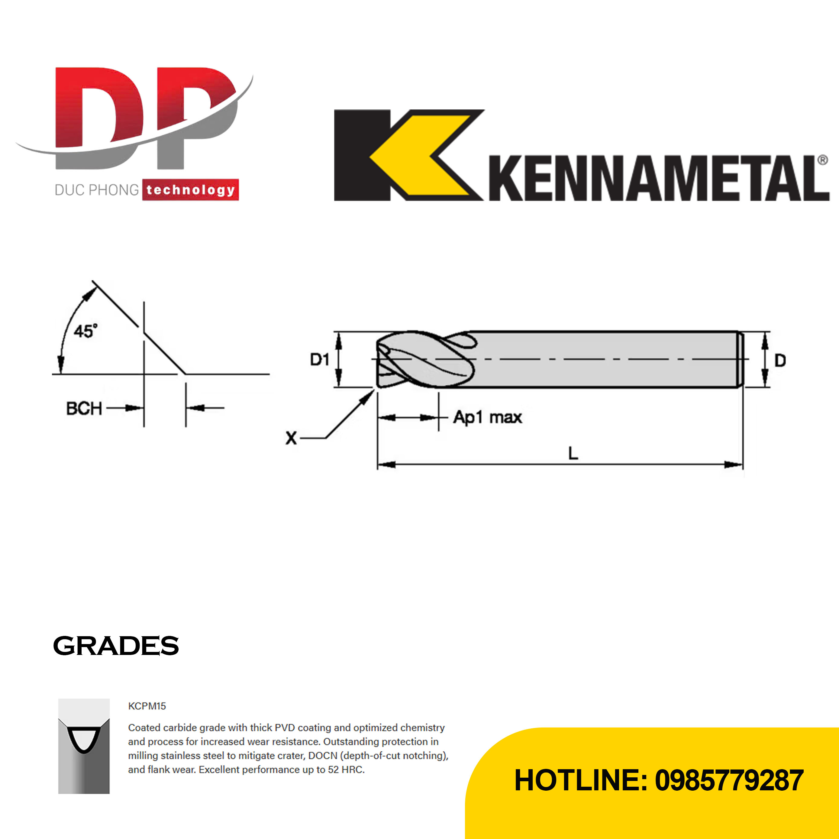Thông số kỹ thuật dao phay ngón Kennametal