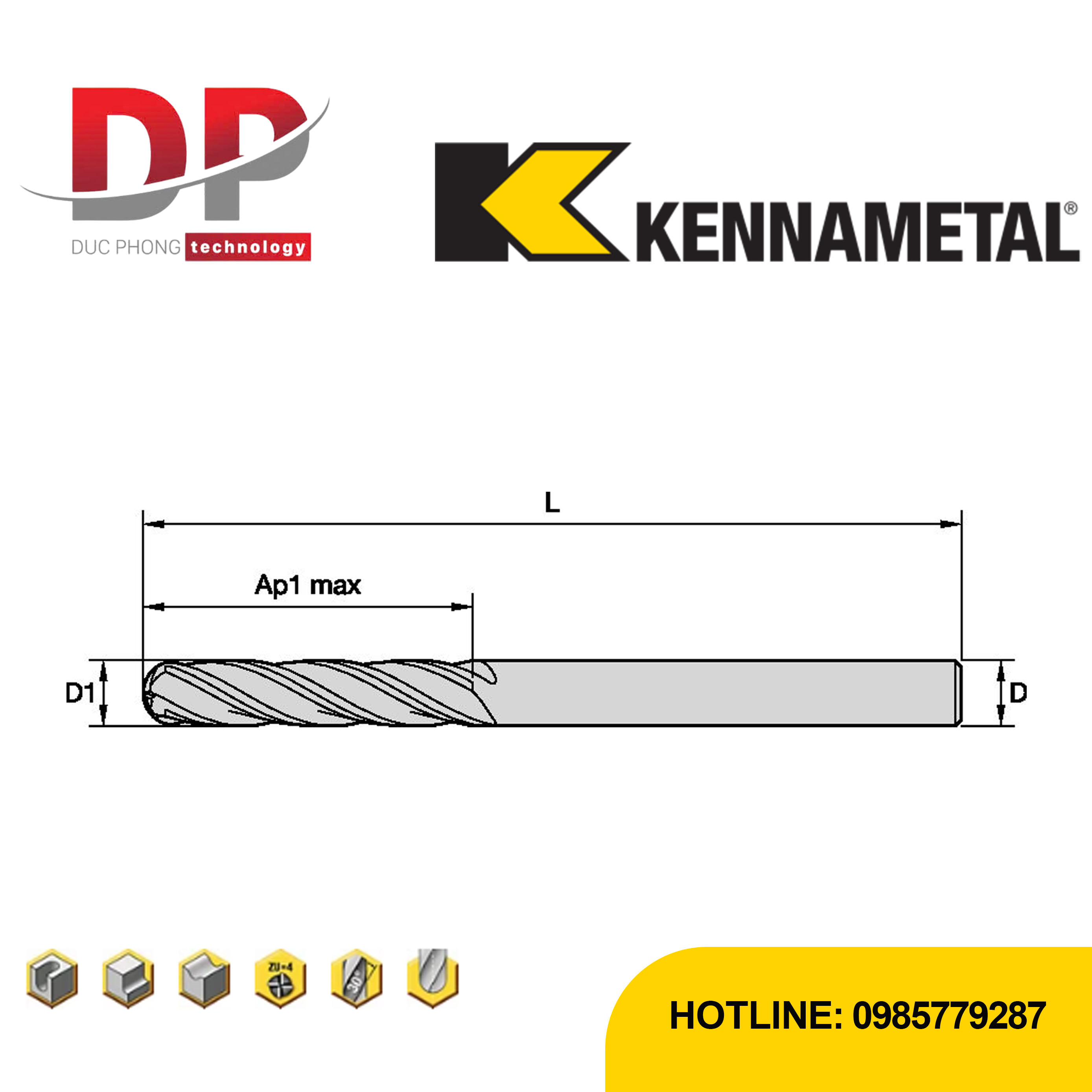 Thông số dao phay ngón Kennametal