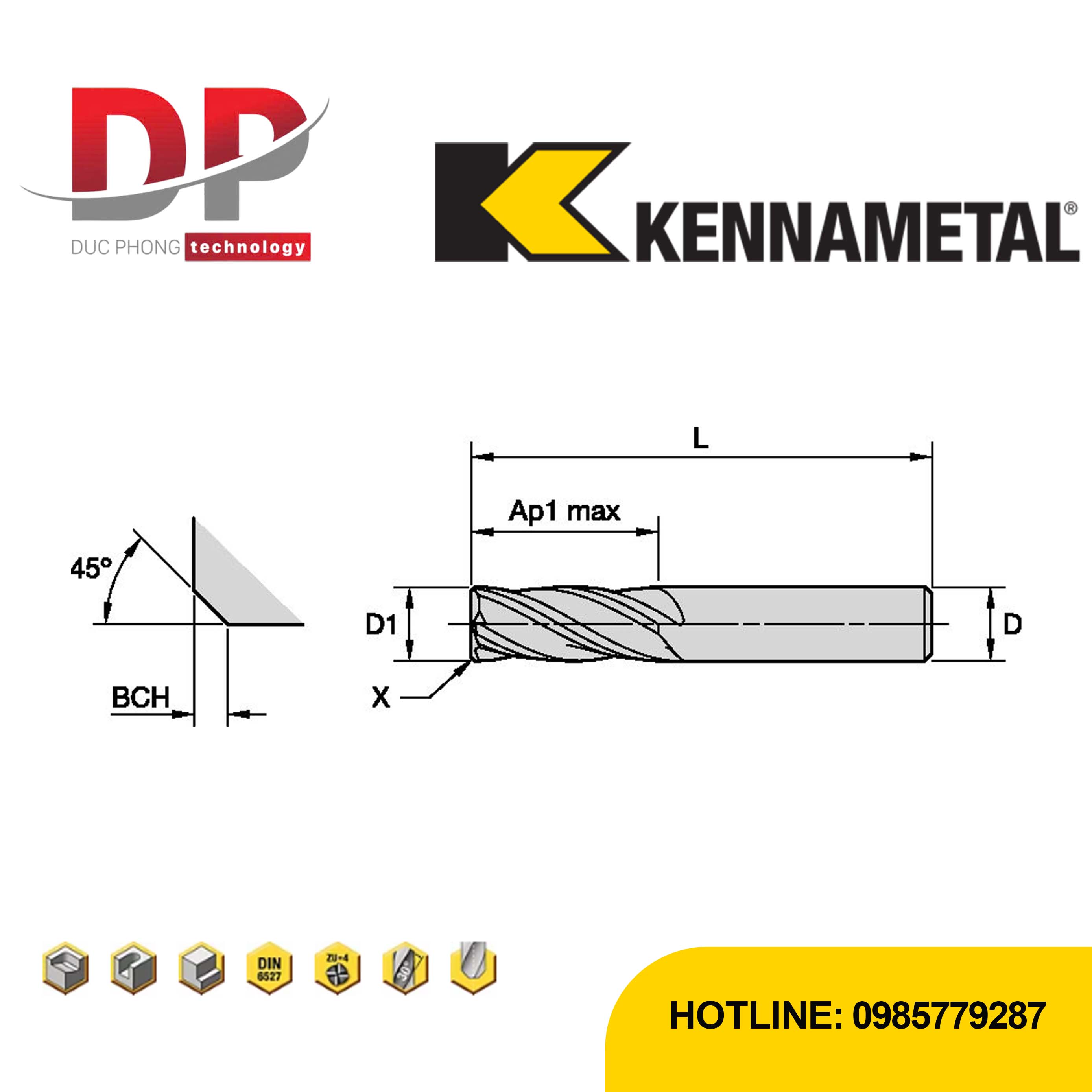 Thông số dao phay ngón Kennametal