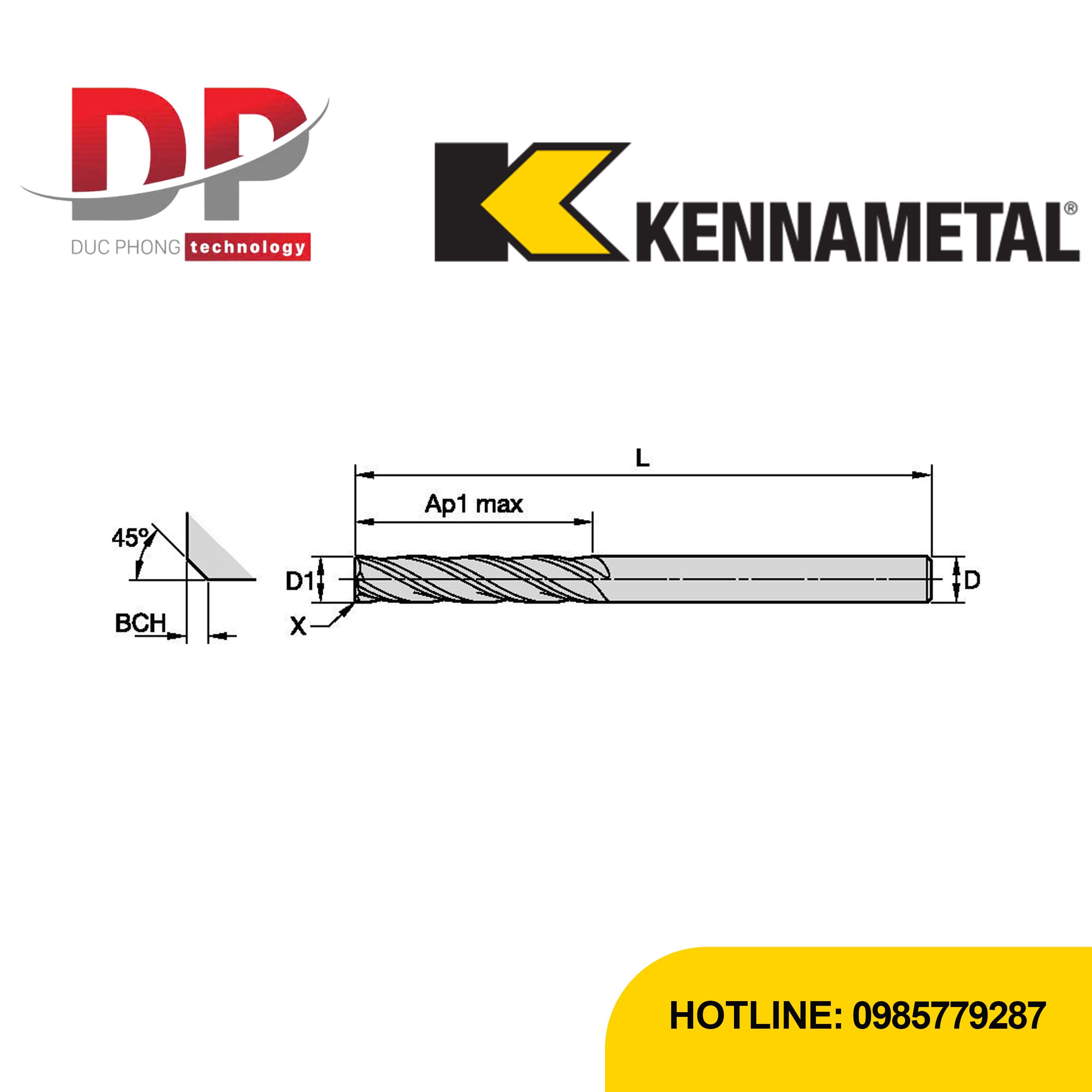 Thông số dao phay ngón Kennametal
