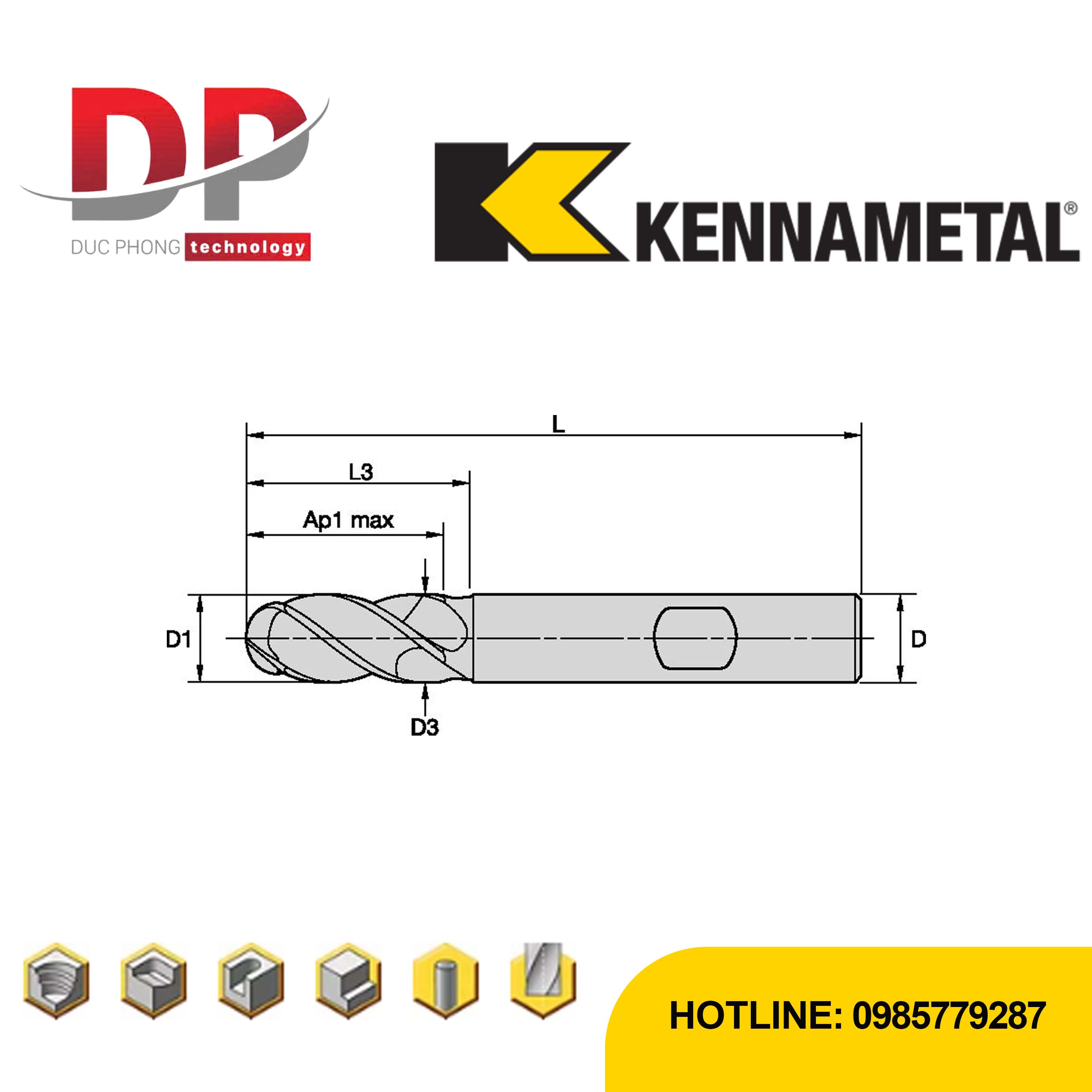 Thông số dao phay ngón Kennametal