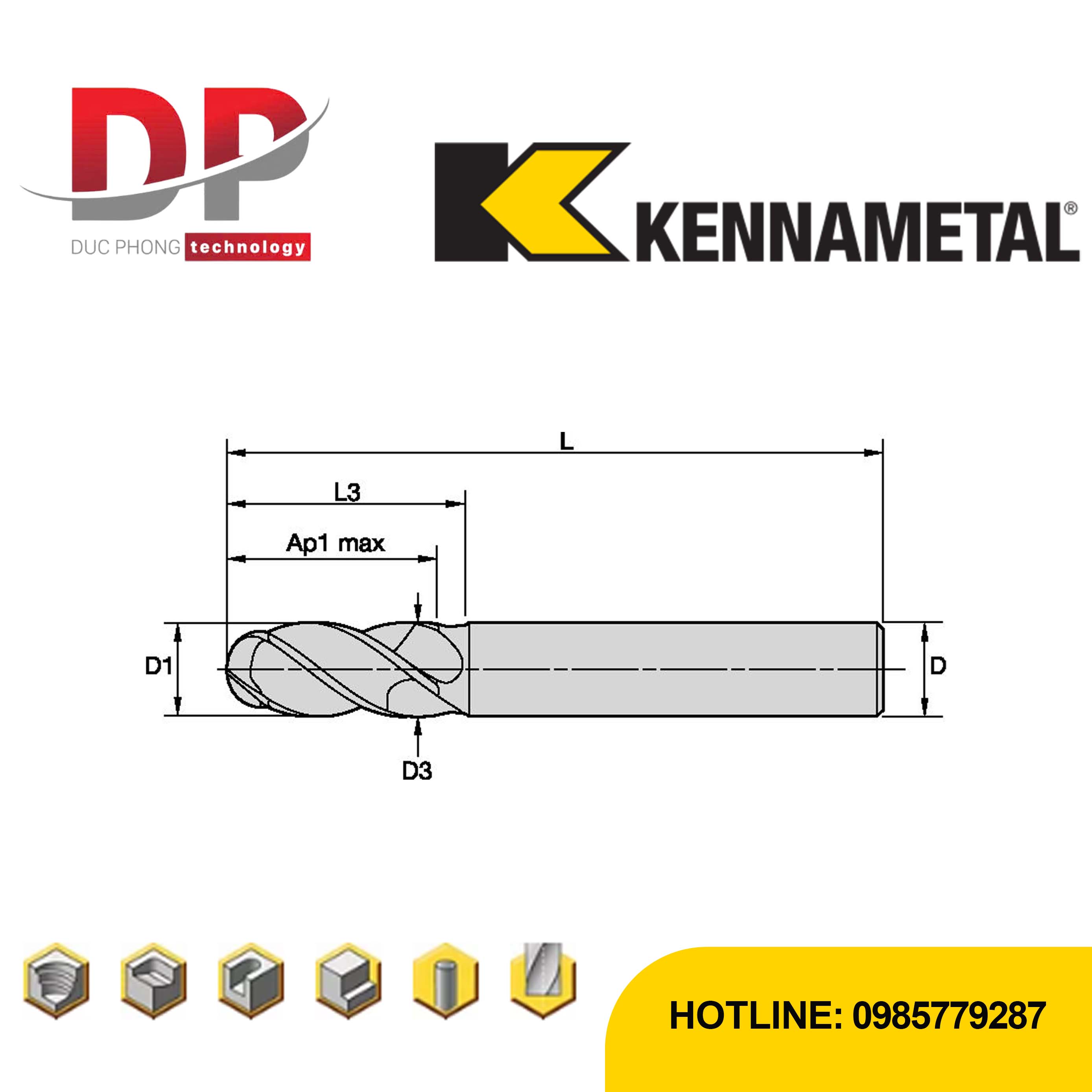 Thông số dao phay ngón Kennametal