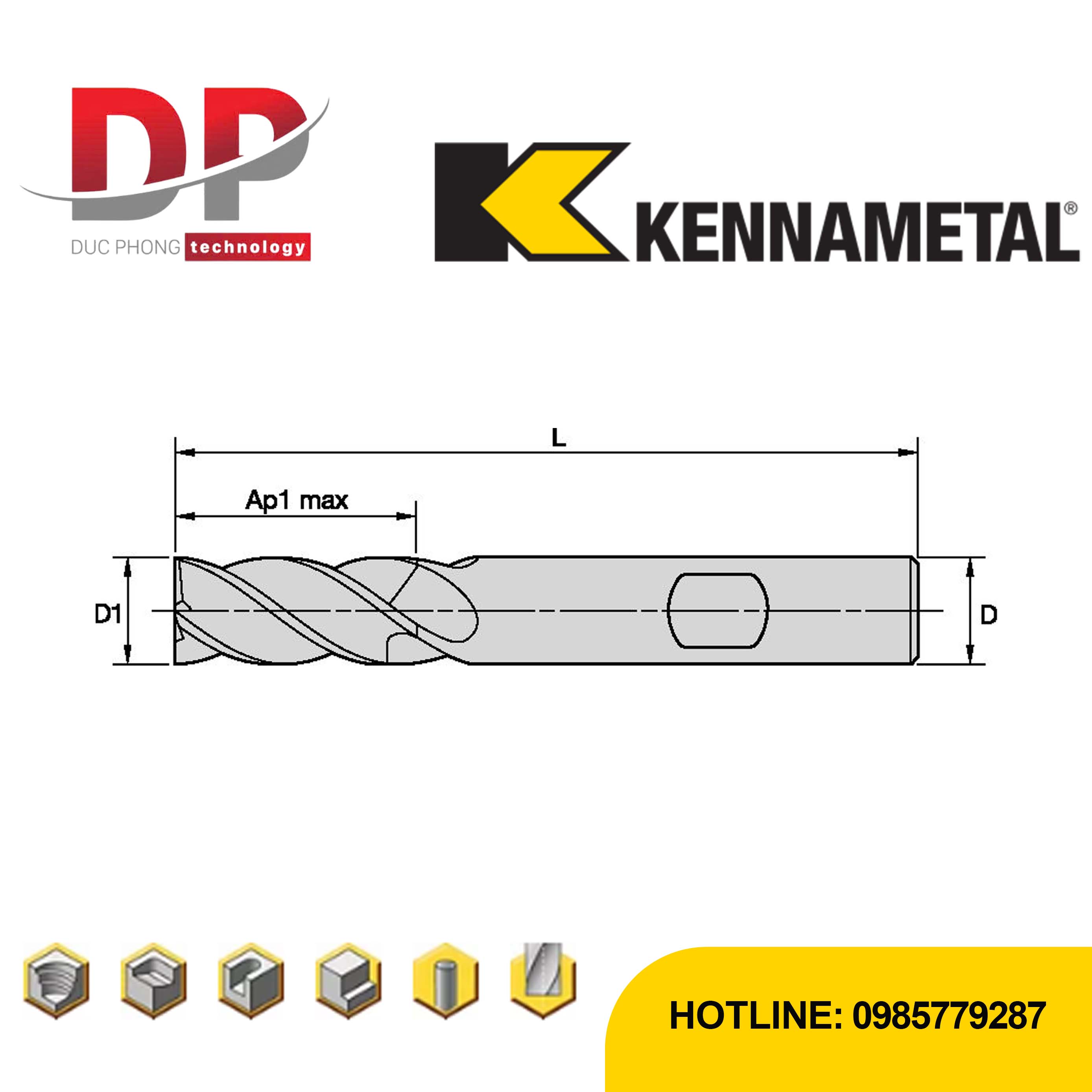 Thông số dao phay ngón Kennametal