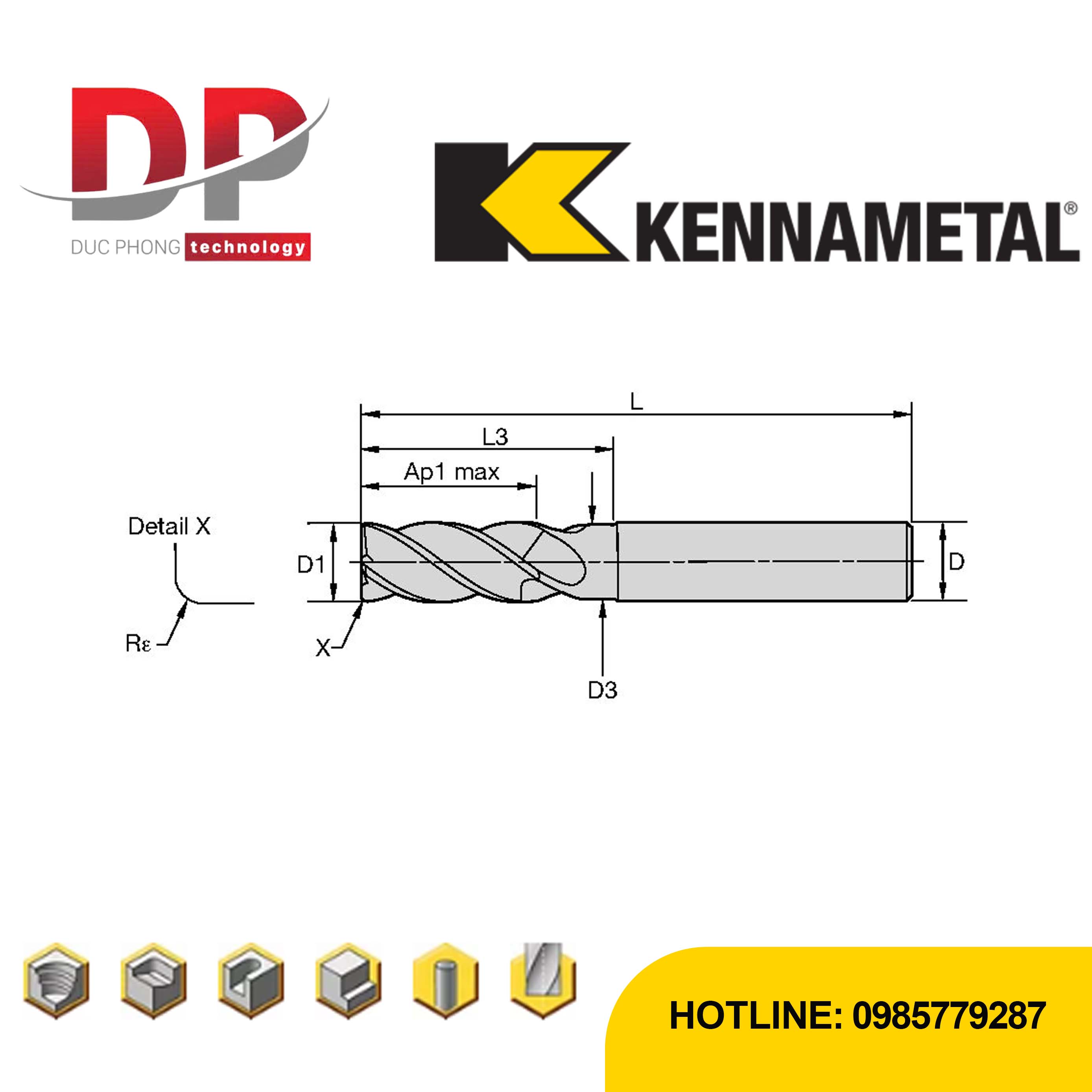 Thông số dao phay ngón Kennametal
