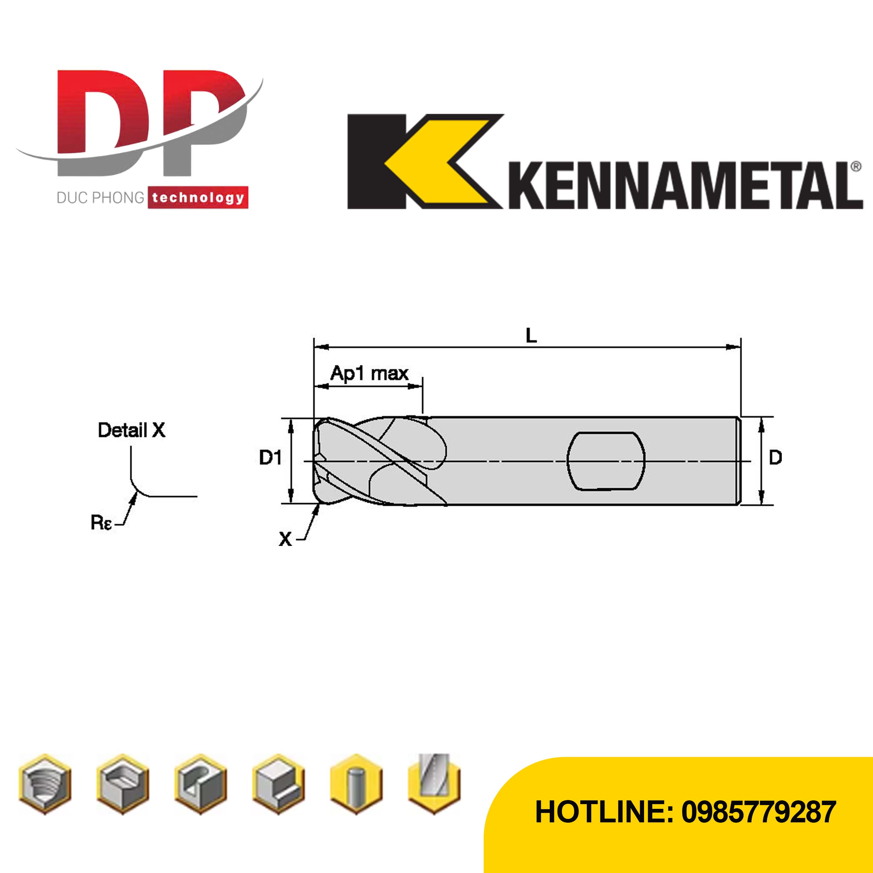 Thông số dao phay ngón Kennametal