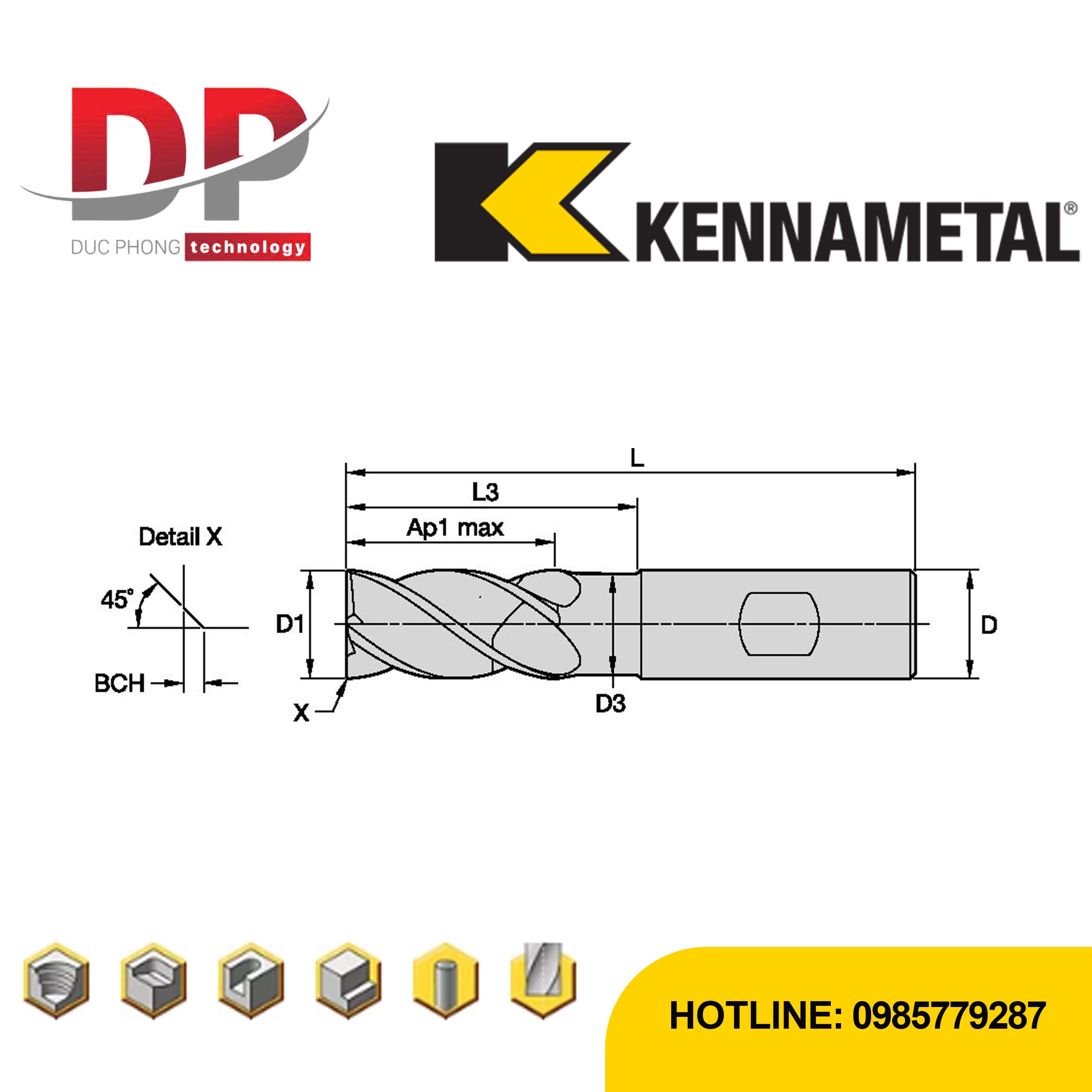 Thông số dao phay ngón Kennametal