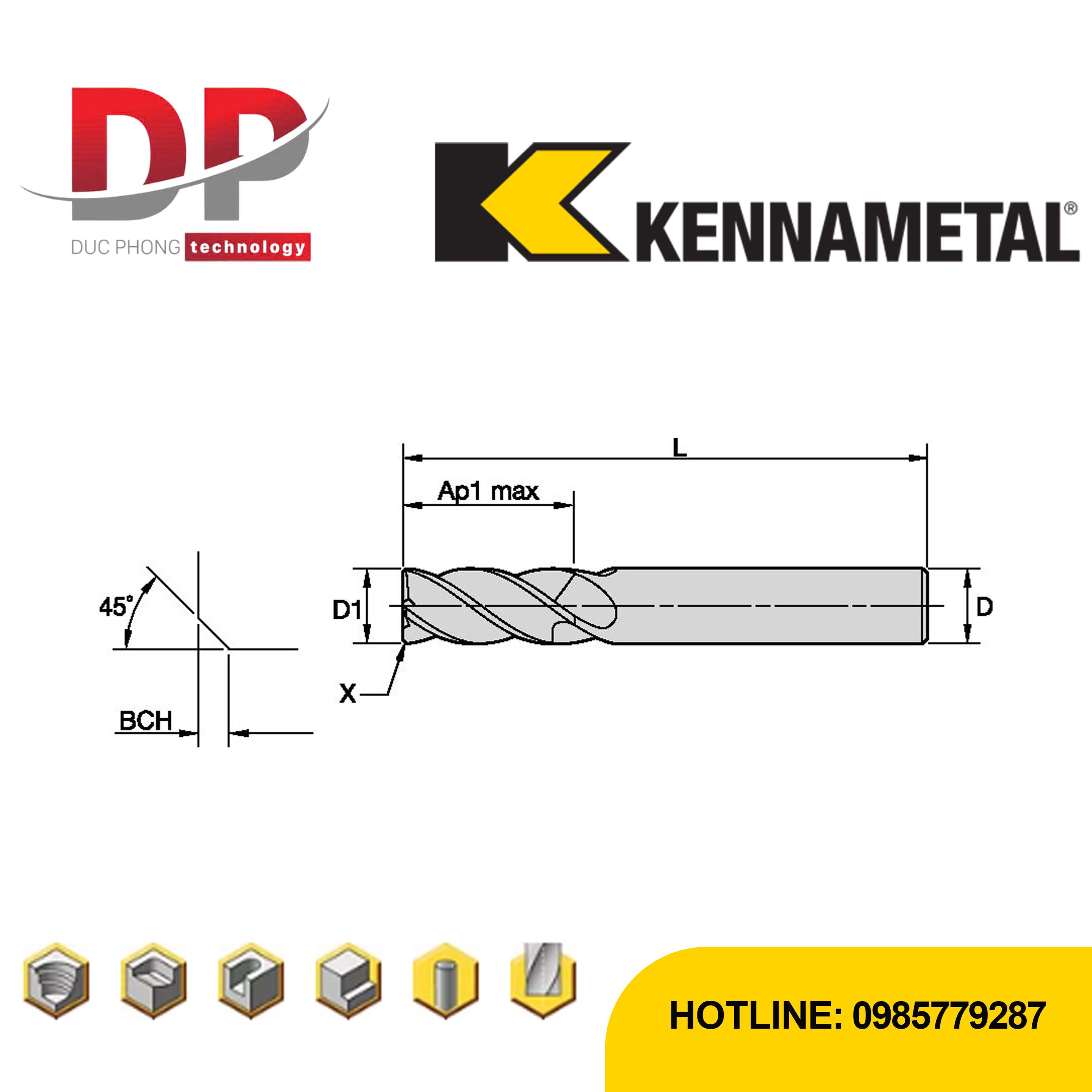 Thông số dao phay ngón Kennametal
