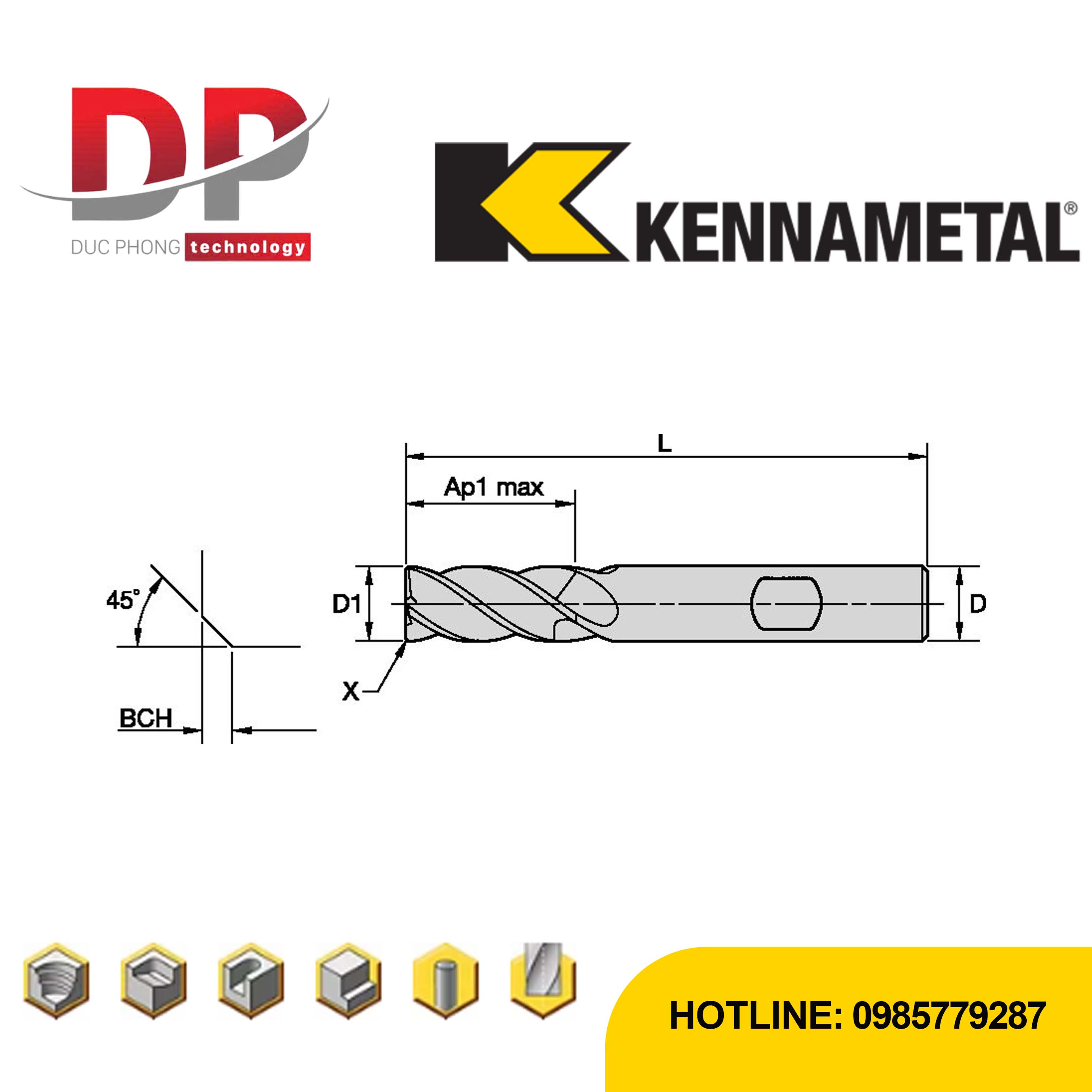 Thông số dao phay ngón Kennametal